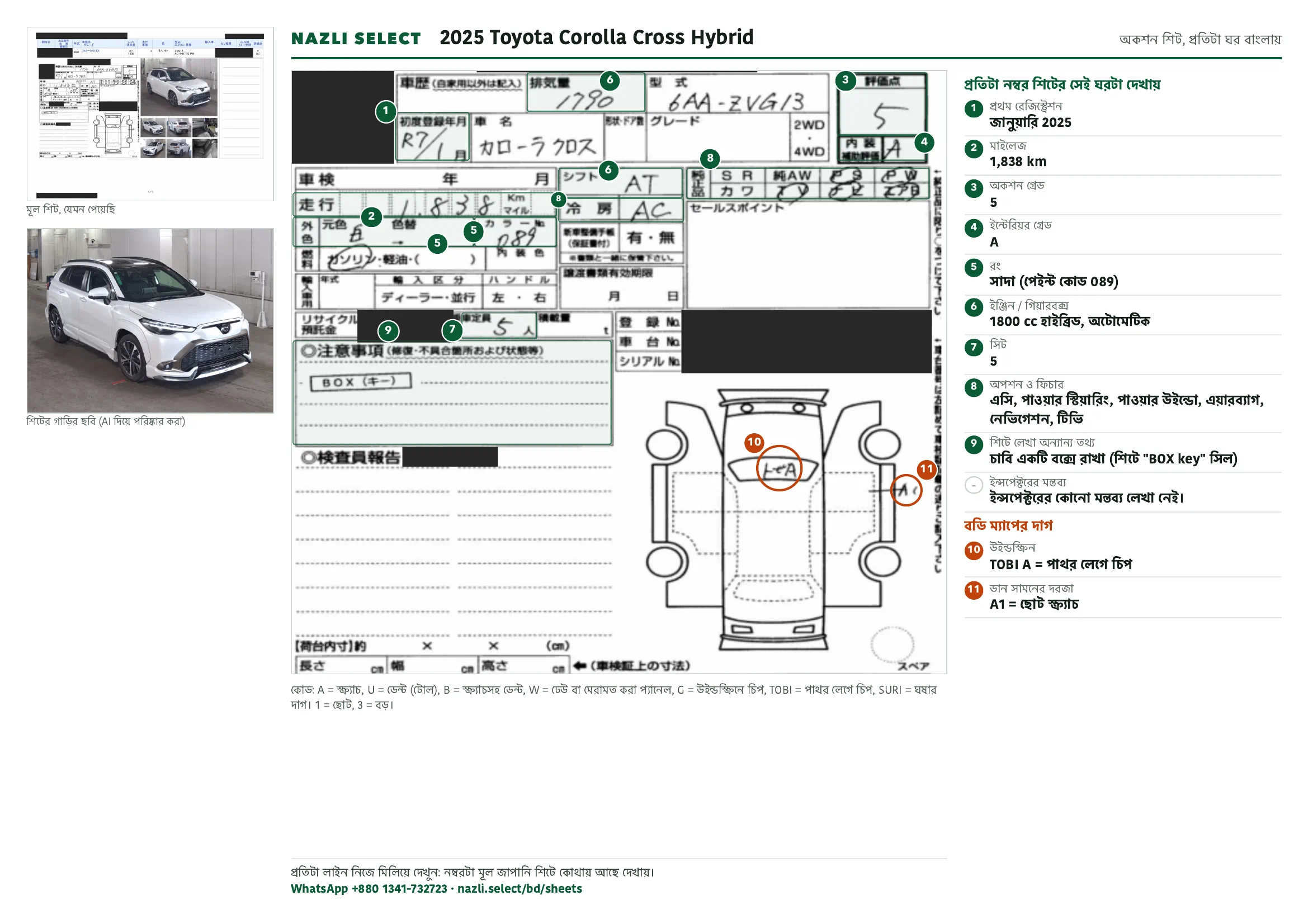 Annotated auction sheet of the 2025 Toyota Corolla Cross Hybrid, বাংলা