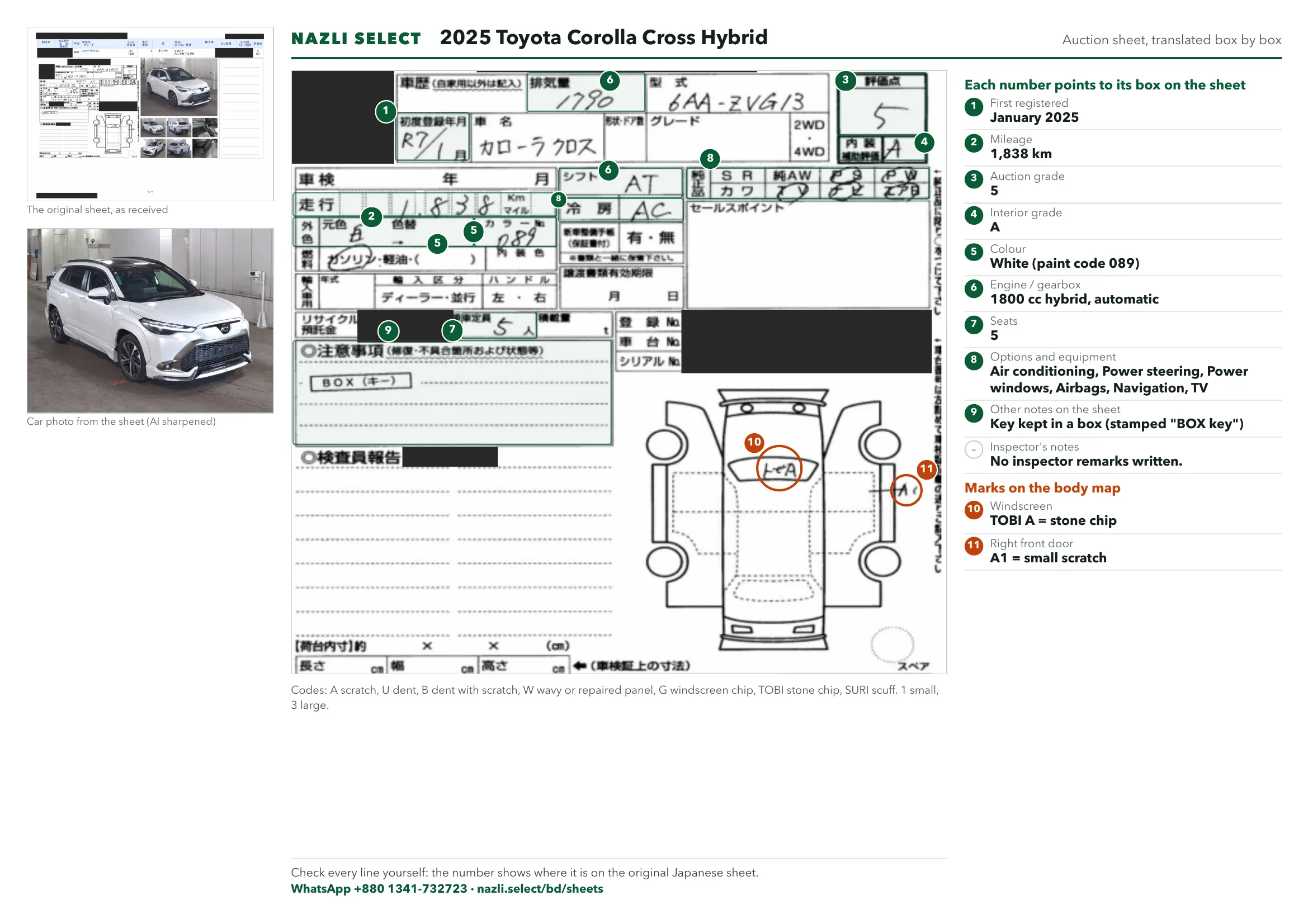 Annotated auction sheet of the 2025 Toyota Corolla Cross Hybrid, English