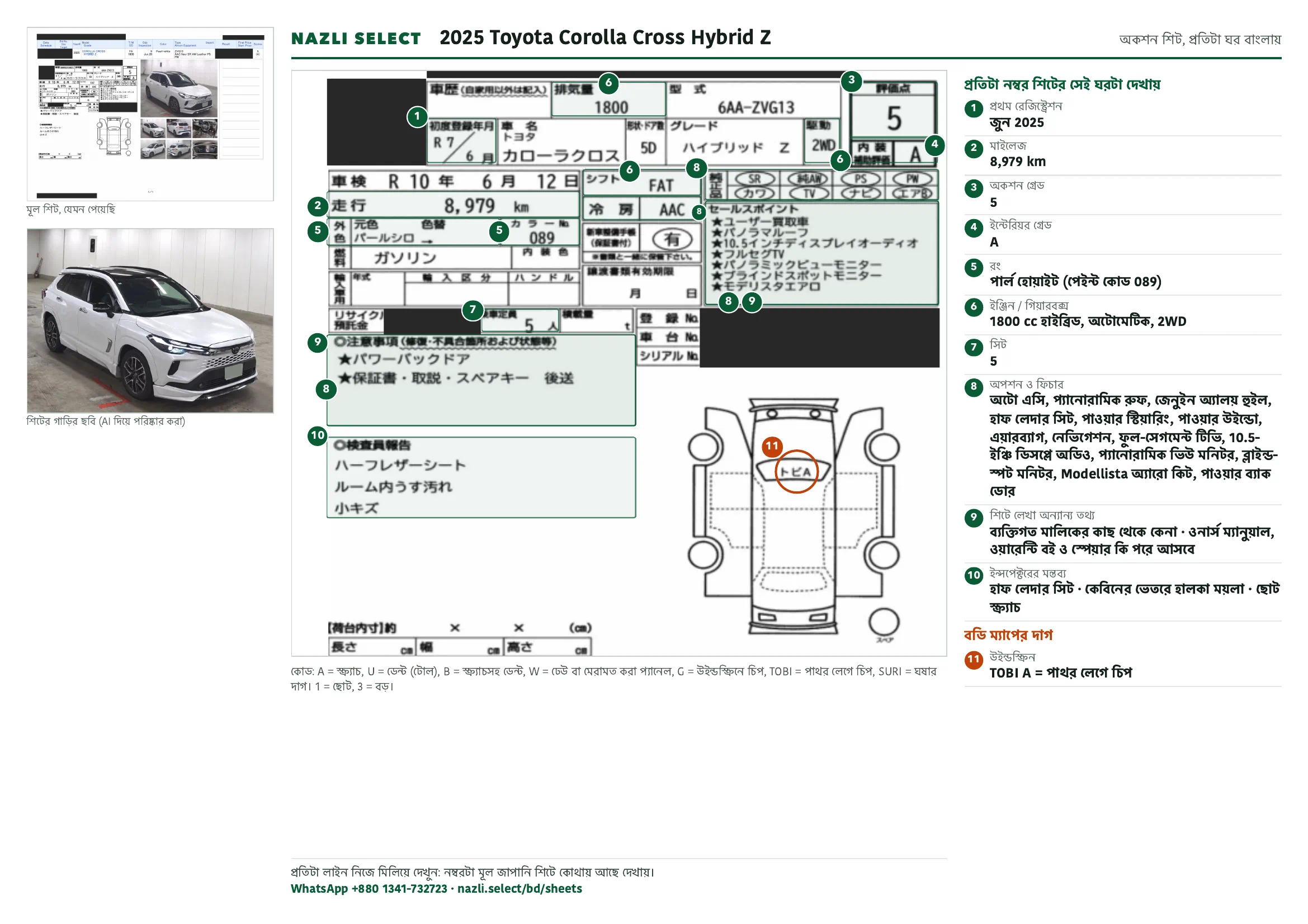Annotated auction sheet of the 2025 Toyota Corolla Cross Hybrid Z, বাংলা