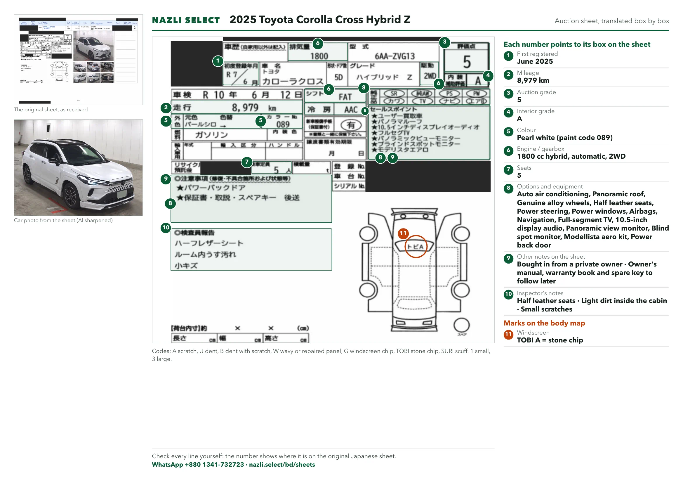Annotated auction sheet of the 2025 Toyota Corolla Cross Hybrid Z, English