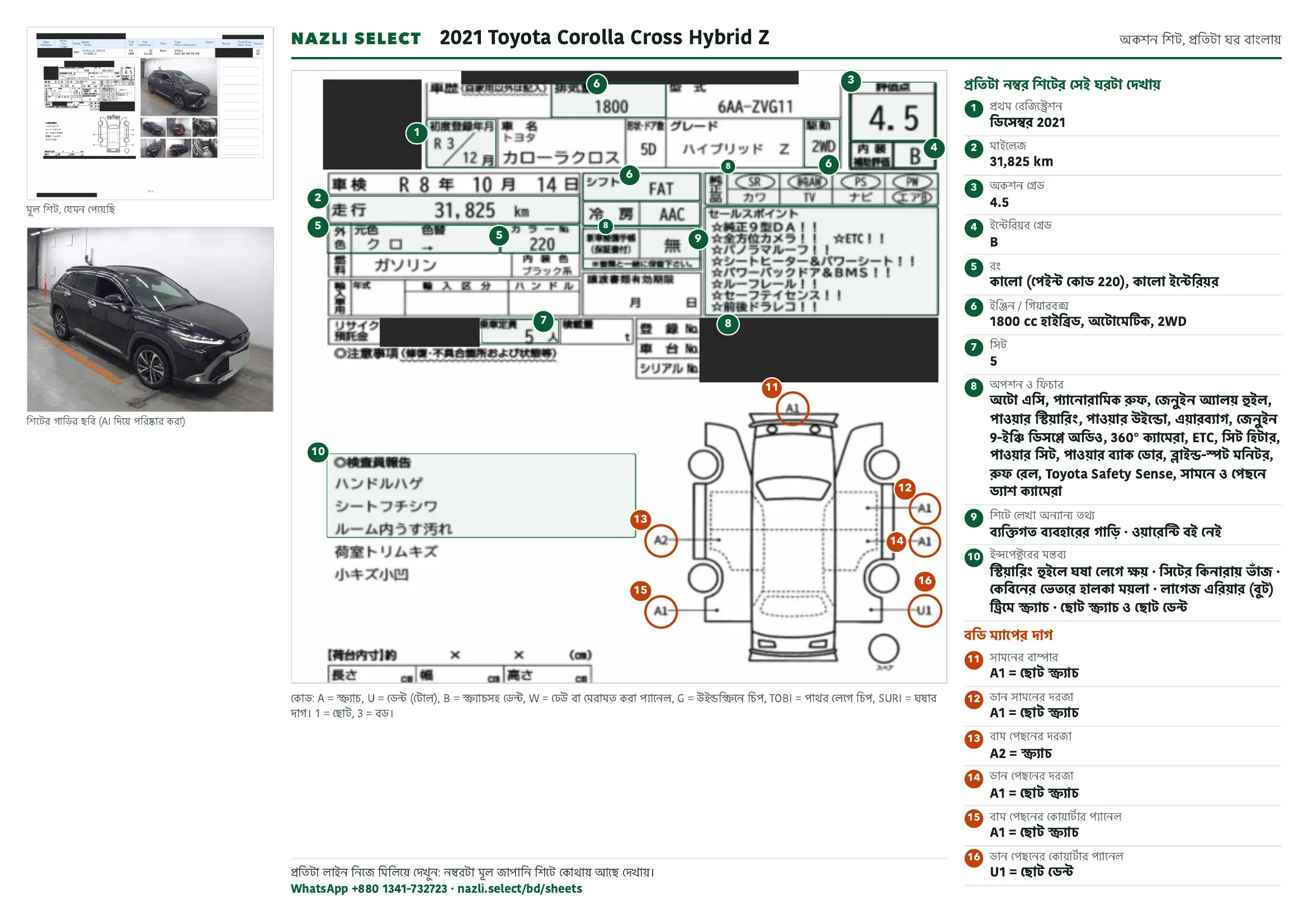 Annotated auction sheet of the 2021 Toyota Corolla Cross Hybrid Z, বাংলা