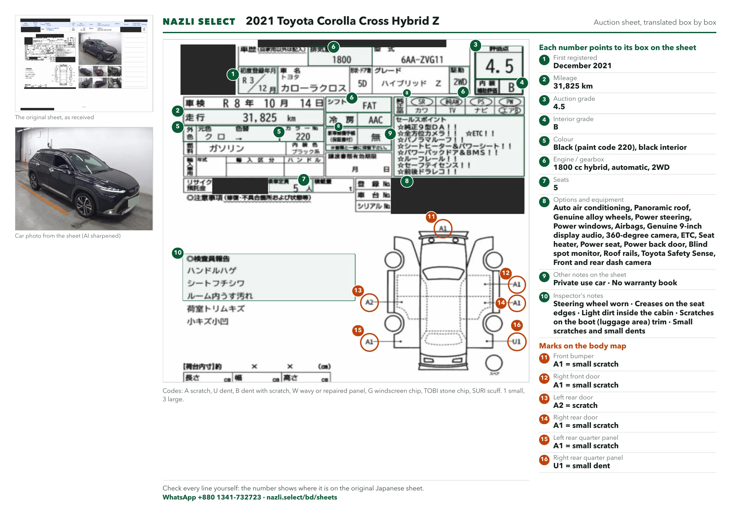 Annotated auction sheet of the 2021 Toyota Corolla Cross Hybrid Z, English