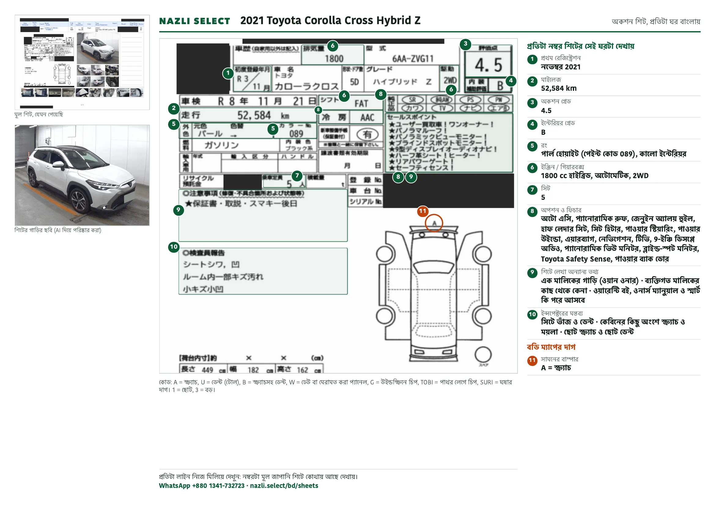Annotated auction sheet of the 2021 Toyota Corolla Cross Hybrid Z, বাংলা