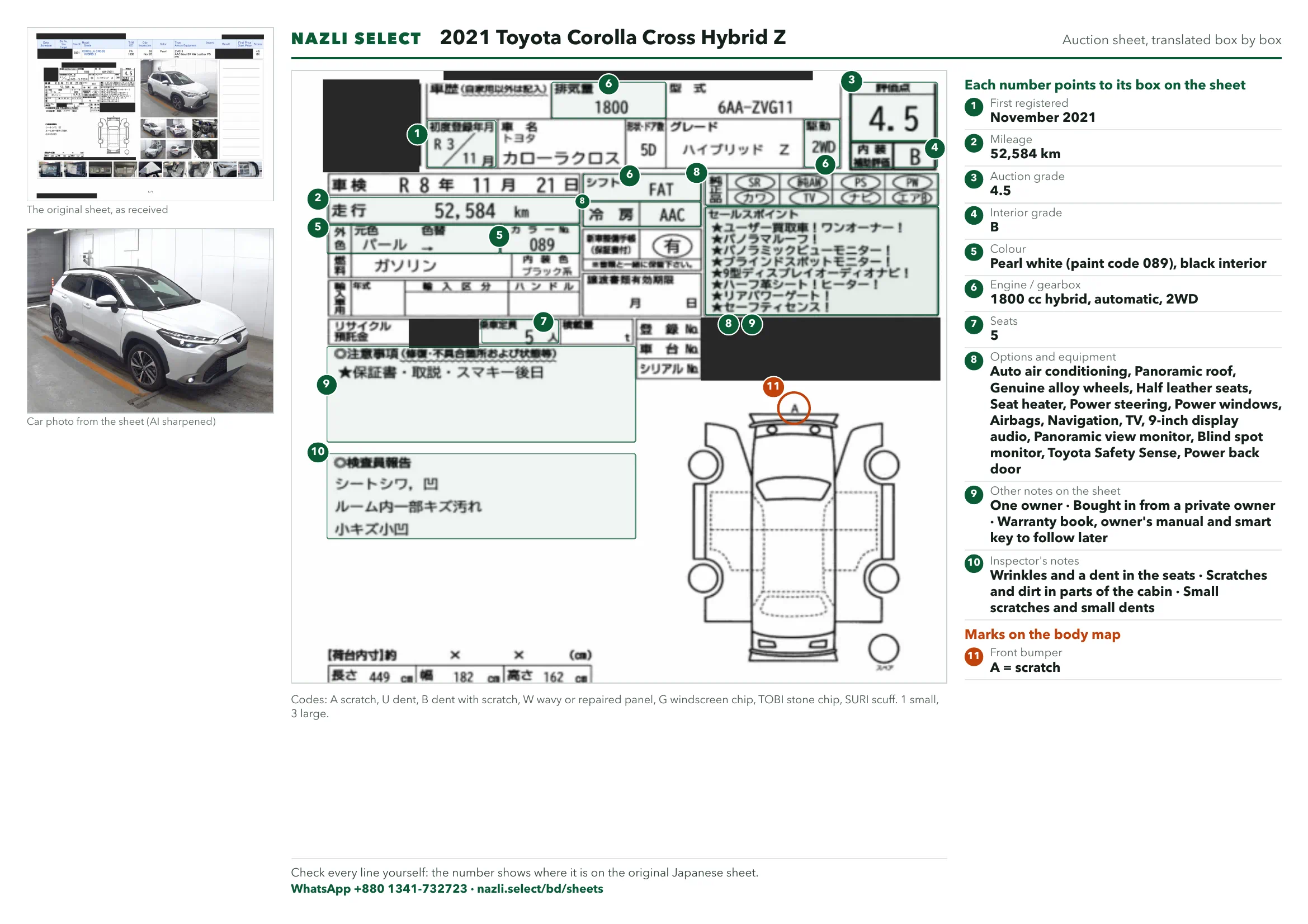 Annotated auction sheet of the 2021 Toyota Corolla Cross Hybrid Z, English