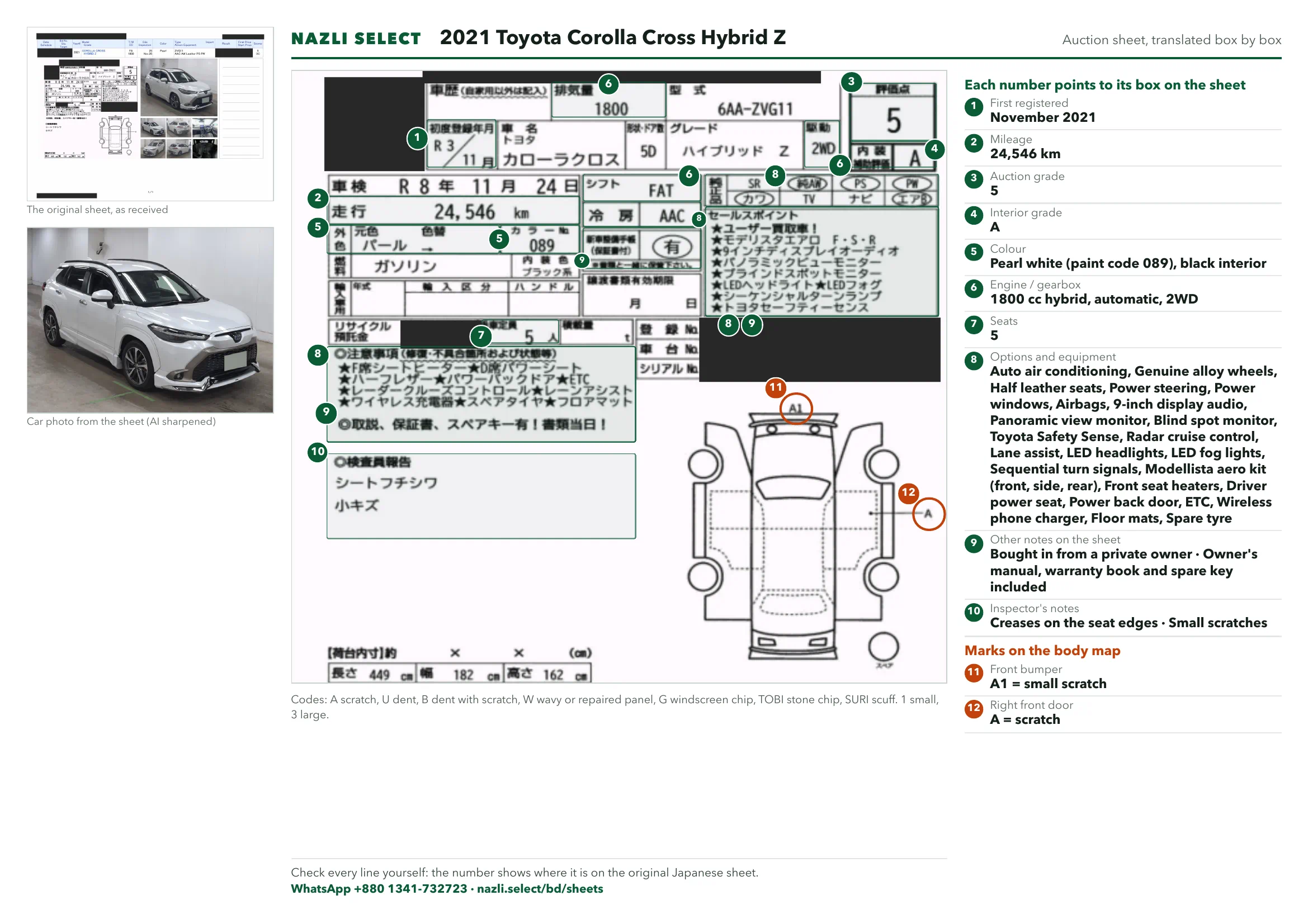 Annotated auction sheet of the 2021 Toyota Corolla Cross Hybrid Z, English