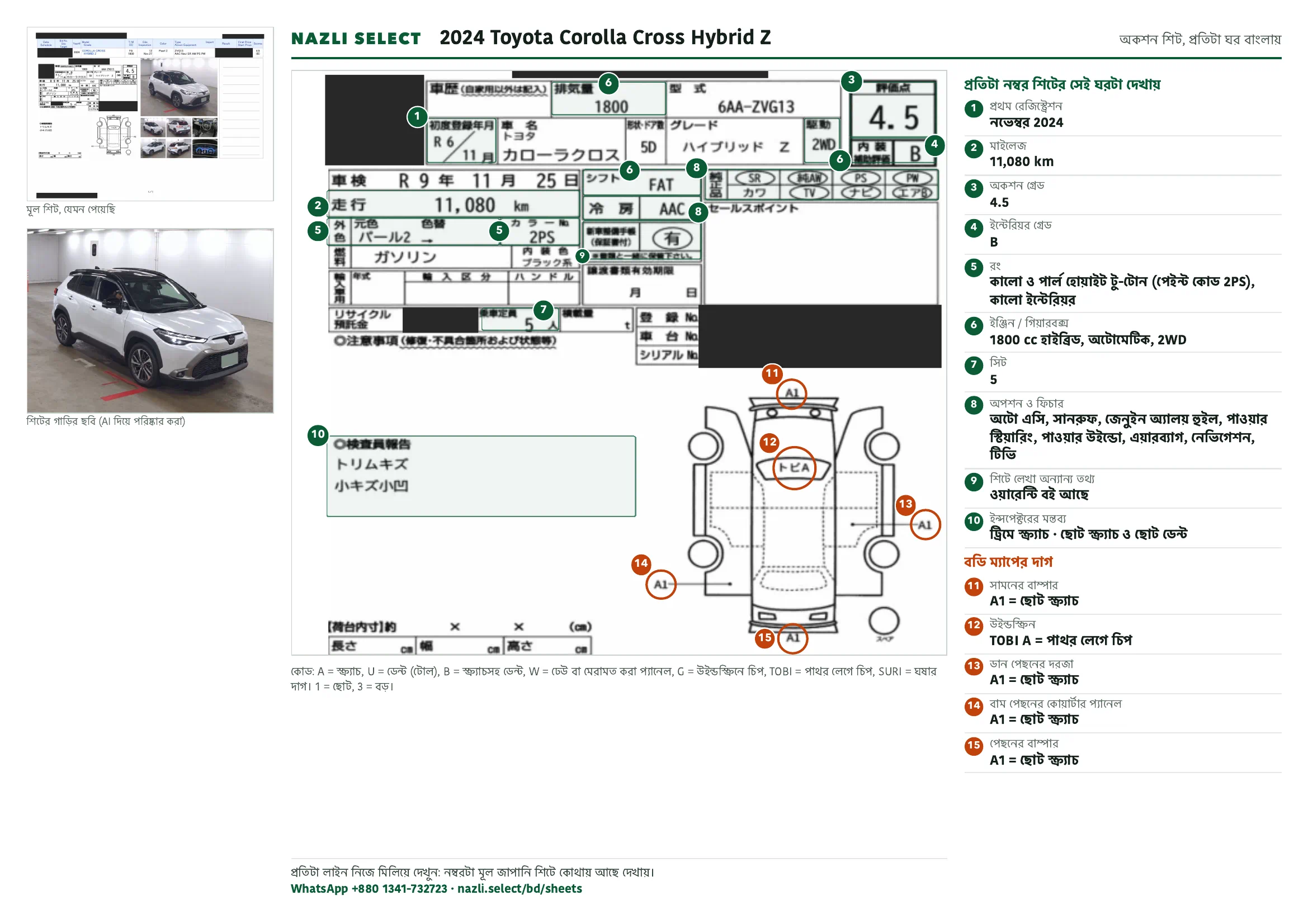 Annotated auction sheet of the 2024 Toyota Corolla Cross Hybrid Z, বাংলা