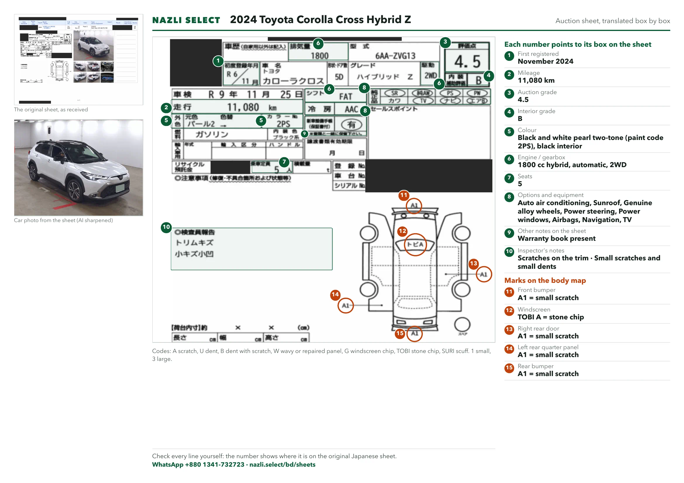Annotated auction sheet of the 2024 Toyota Corolla Cross Hybrid Z, English