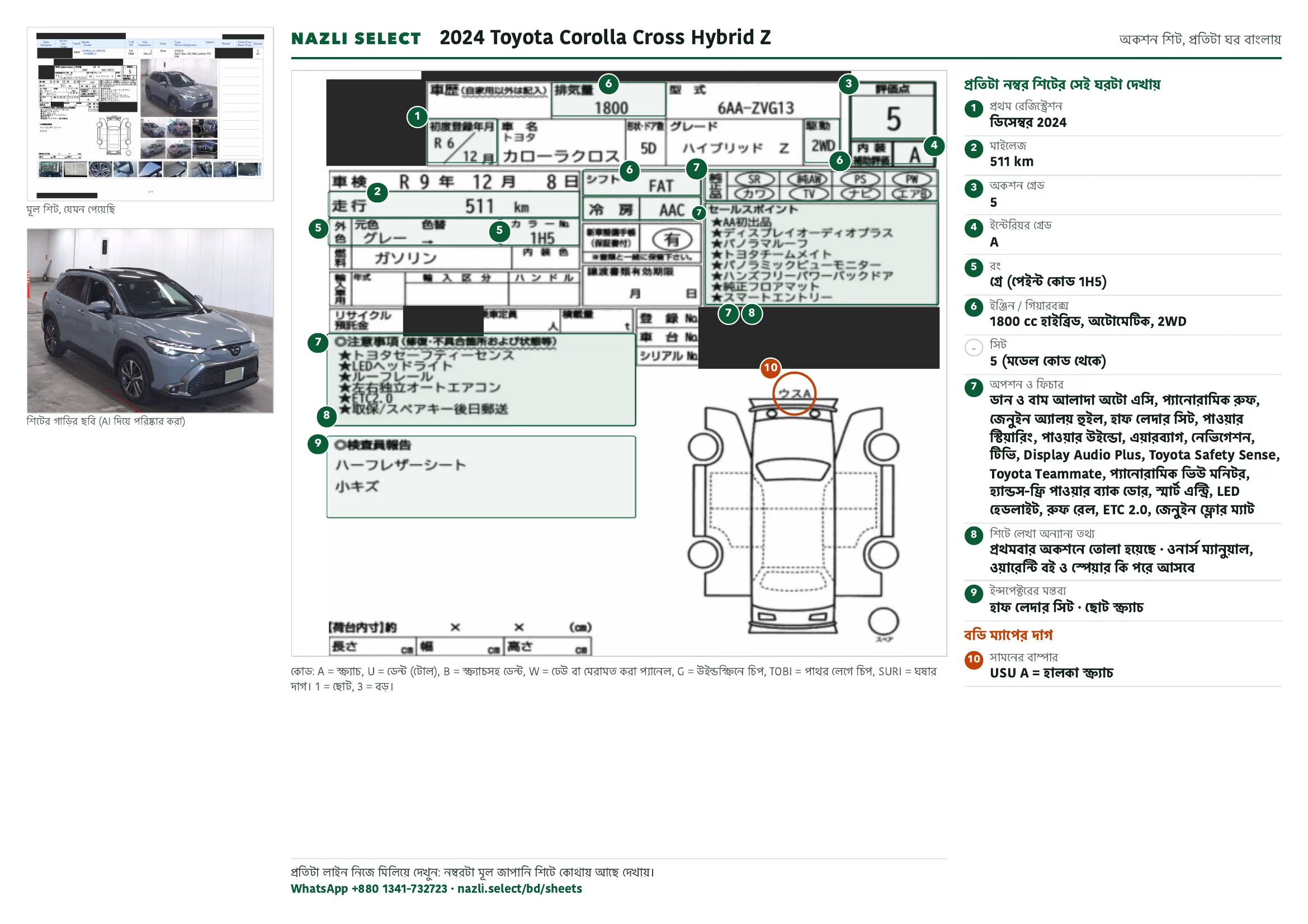 Annotated auction sheet of the 2024 Toyota Corolla Cross Hybrid Z, বাংলা