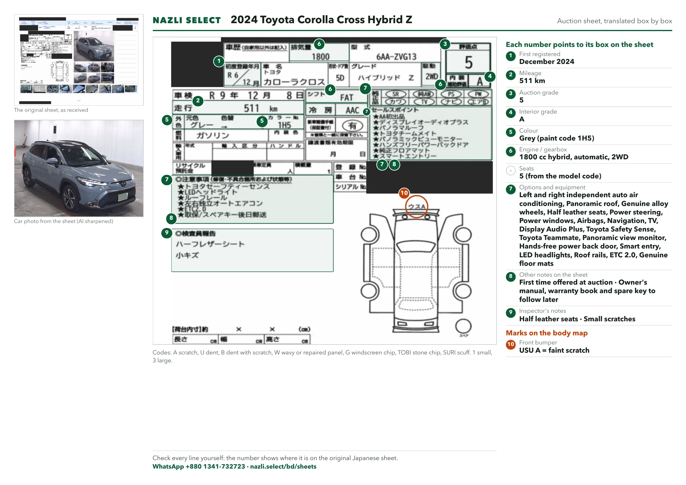 Annotated auction sheet of the 2024 Toyota Corolla Cross Hybrid Z, English