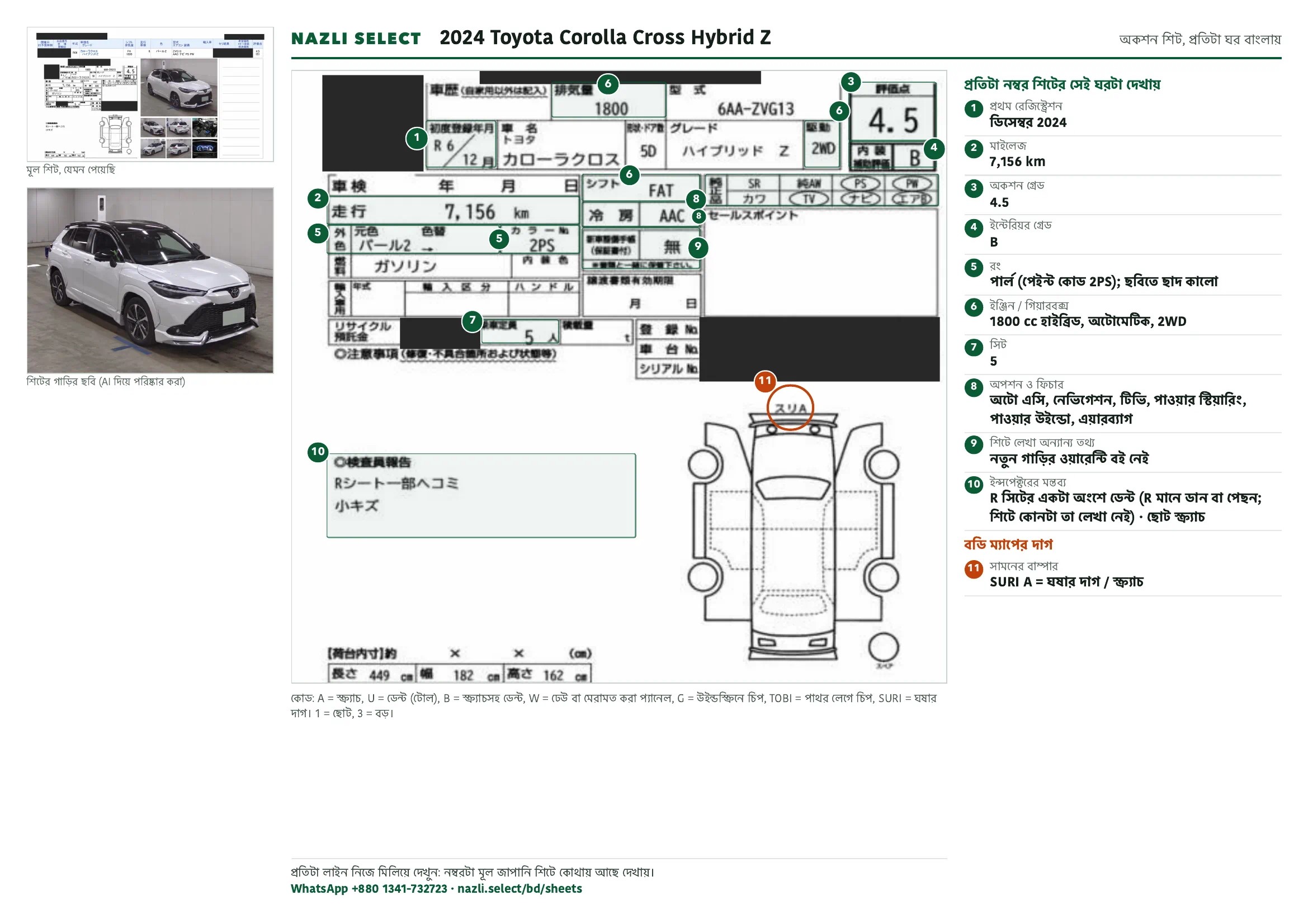 Annotated auction sheet of the 2024 Toyota Corolla Cross Hybrid Z, বাংলা