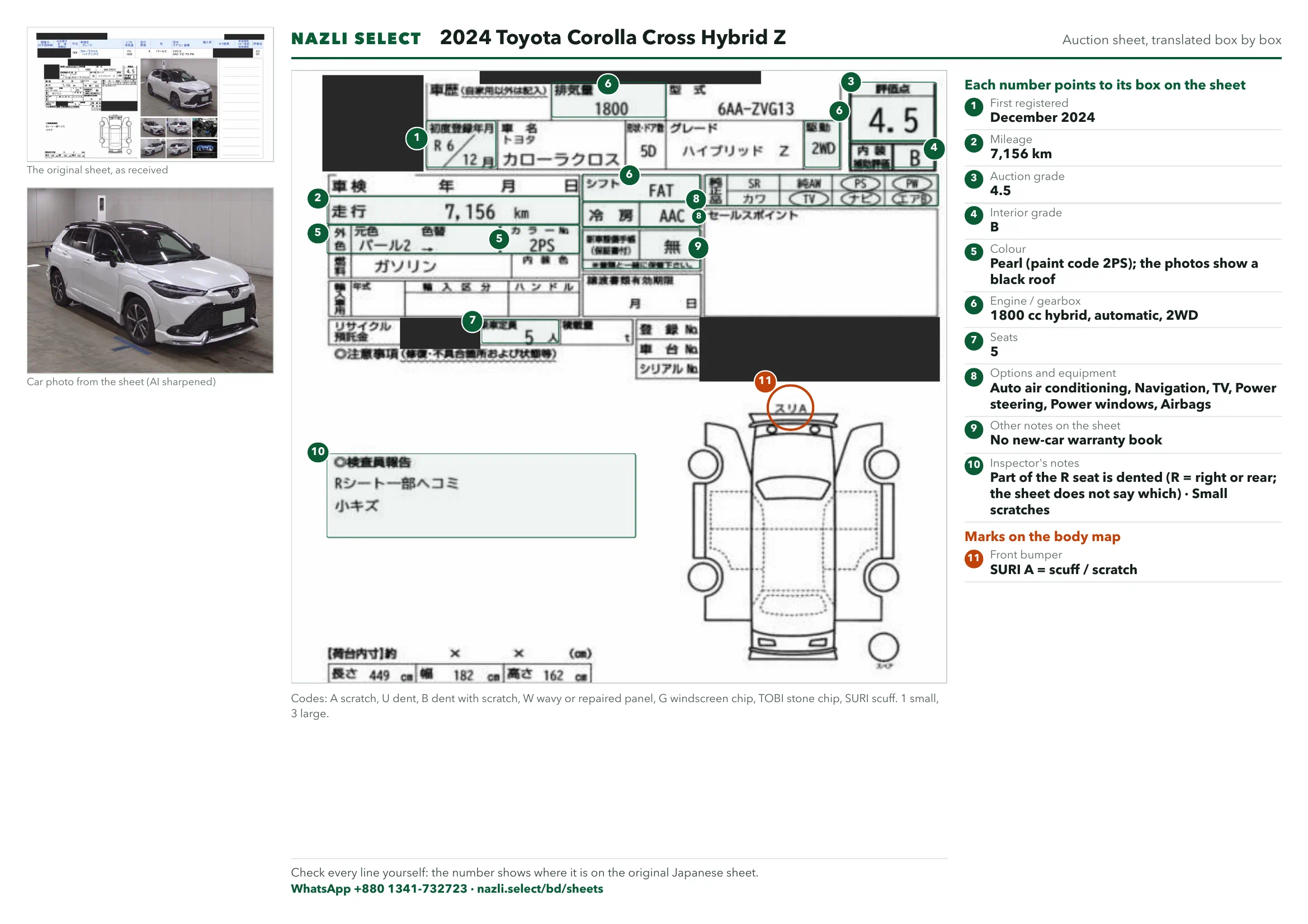 Annotated auction sheet of the 2024 Toyota Corolla Cross Hybrid Z, English
