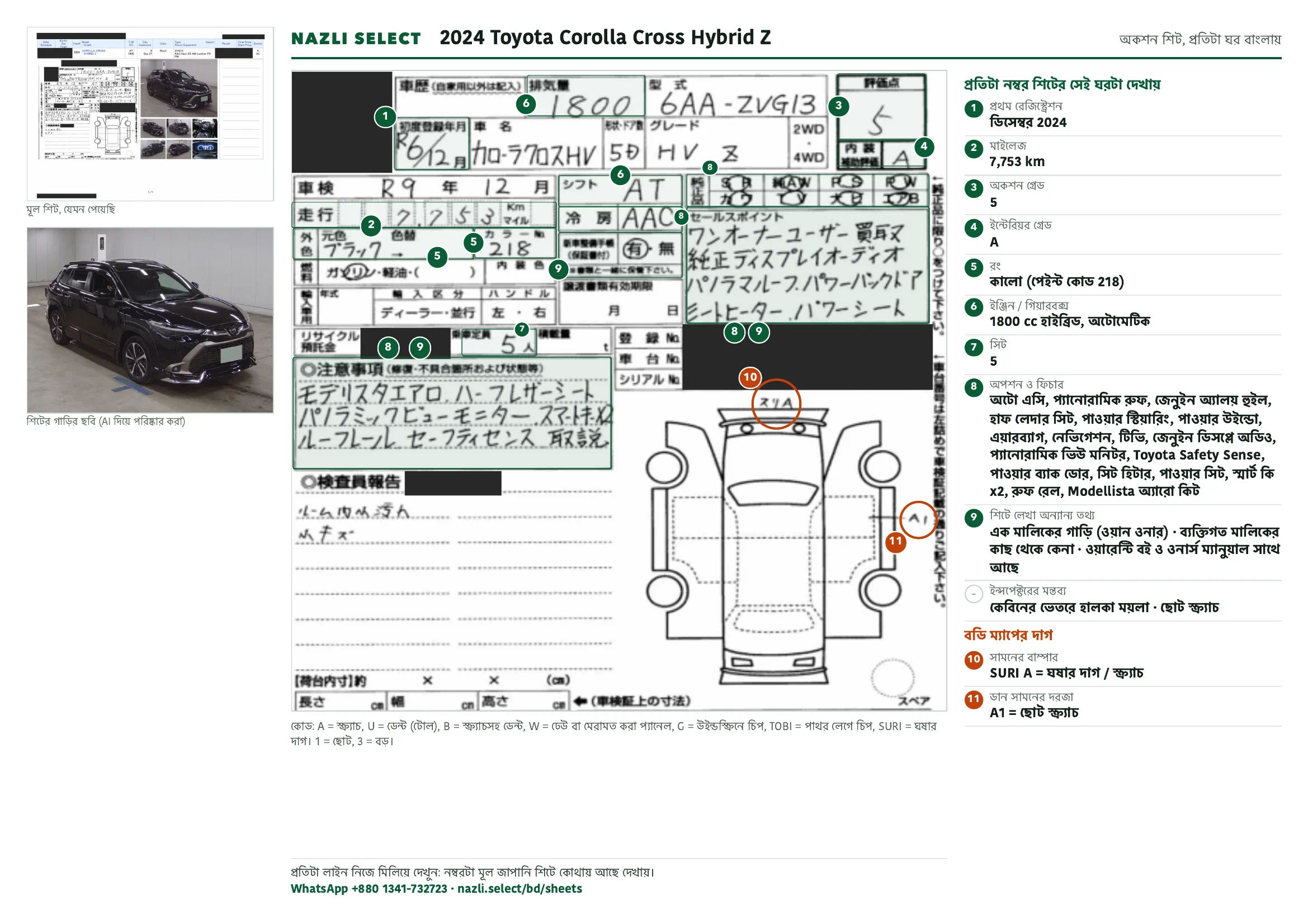 Annotated auction sheet of the 2024 Toyota Corolla Cross Hybrid Z, বাংলা