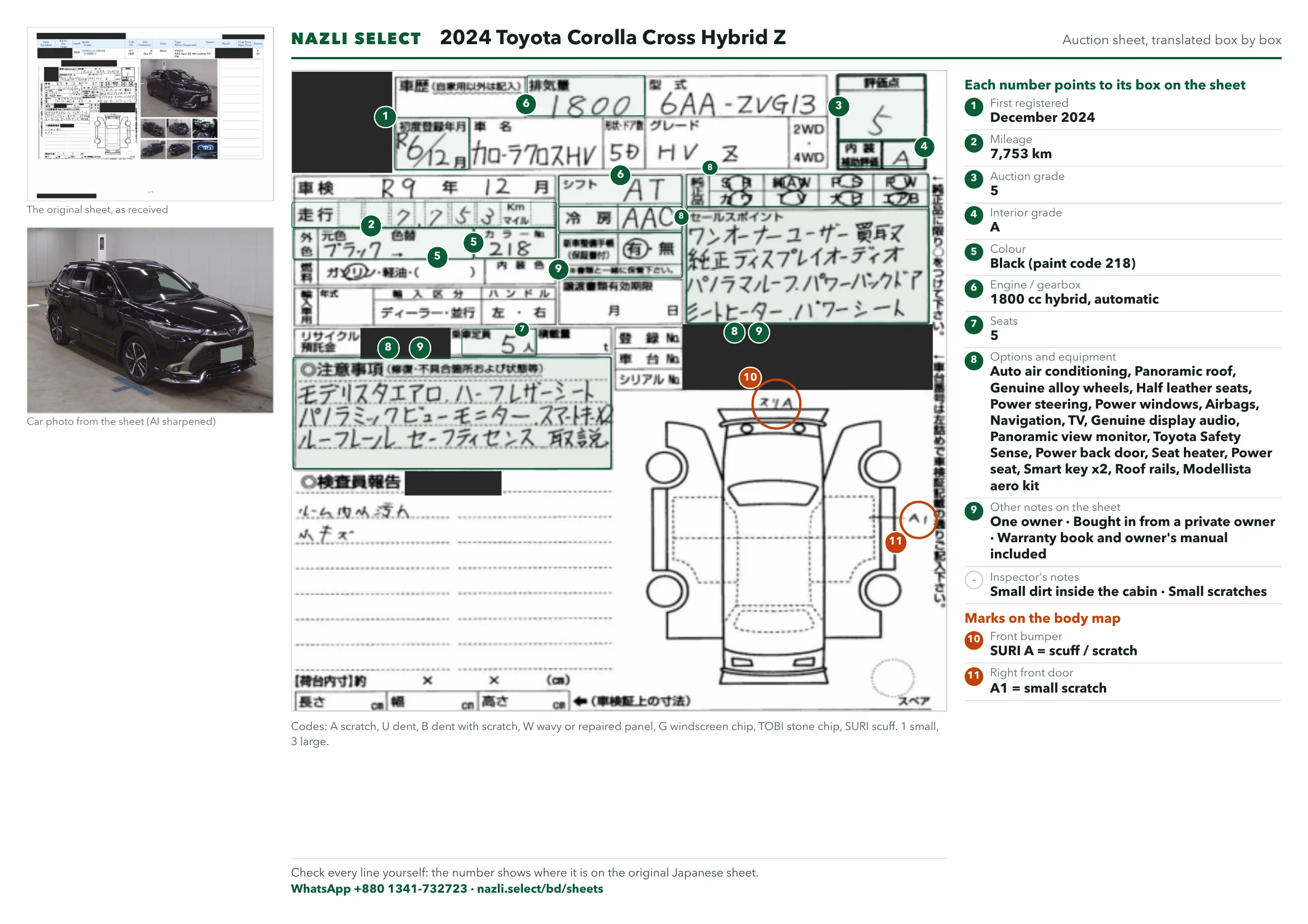 Annotated auction sheet of the 2024 Toyota Corolla Cross Hybrid Z, English