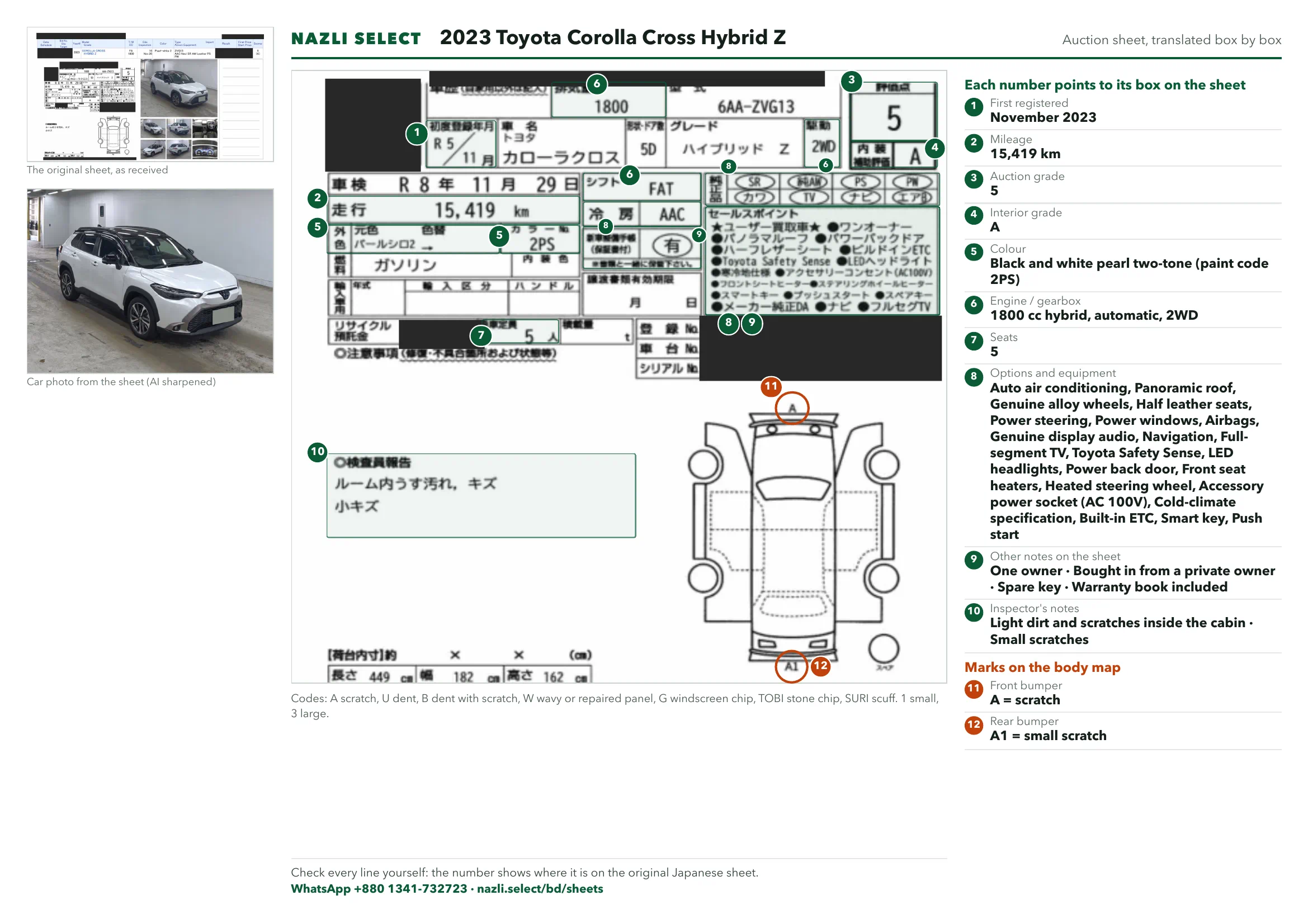 Annotated auction sheet of the 2023 Toyota Corolla Cross Hybrid Z, English