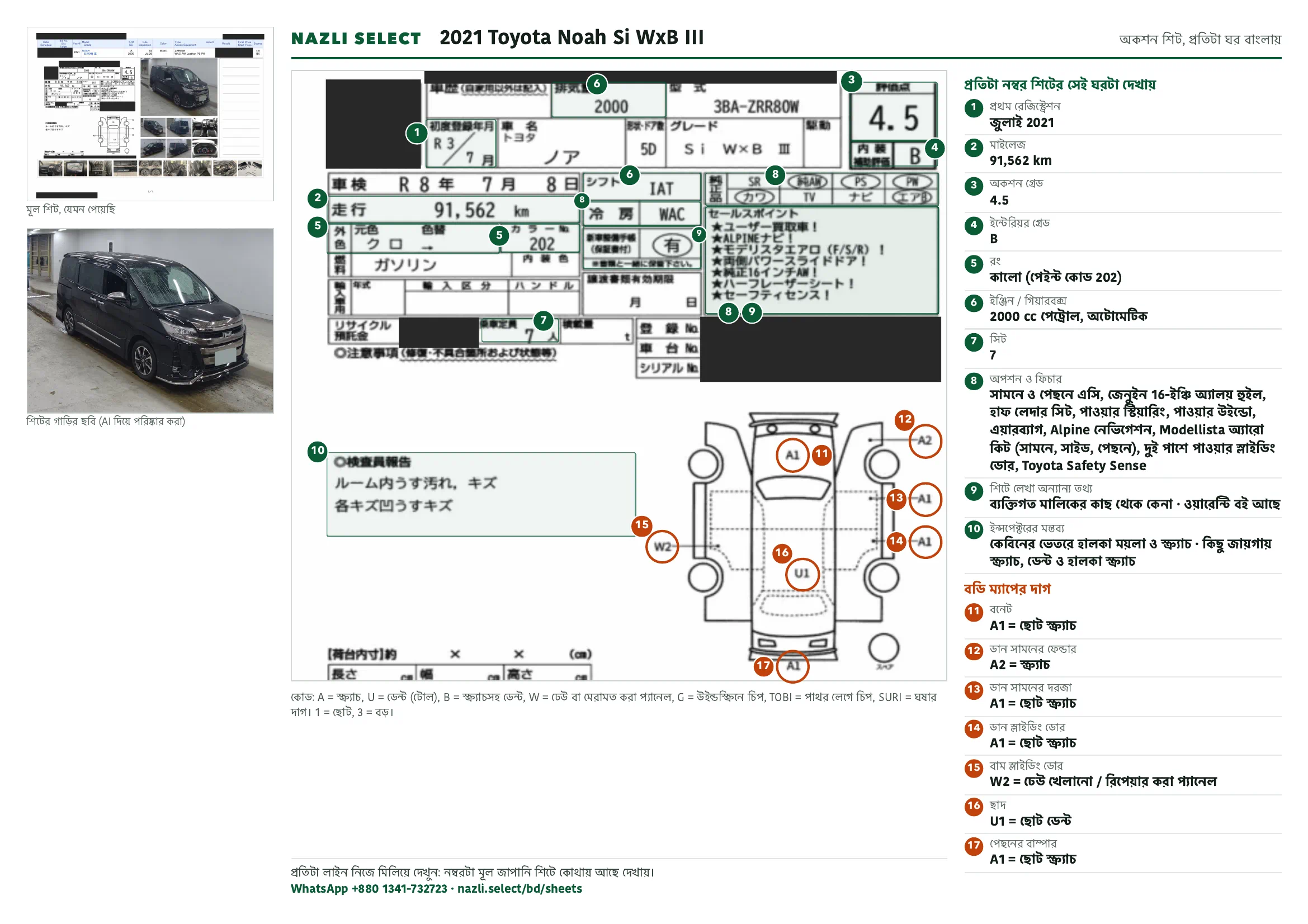 Annotated auction sheet of the 2021 Toyota Noah Si WxB III, বাংলা