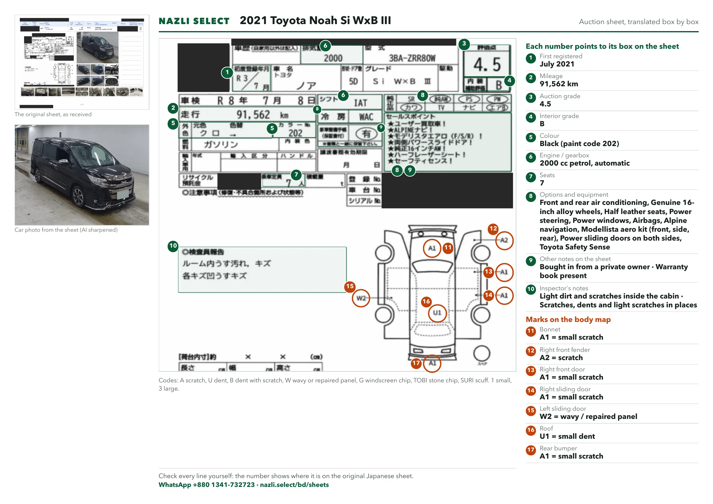 Annotated auction sheet of the 2021 Toyota Noah Si WxB III, English