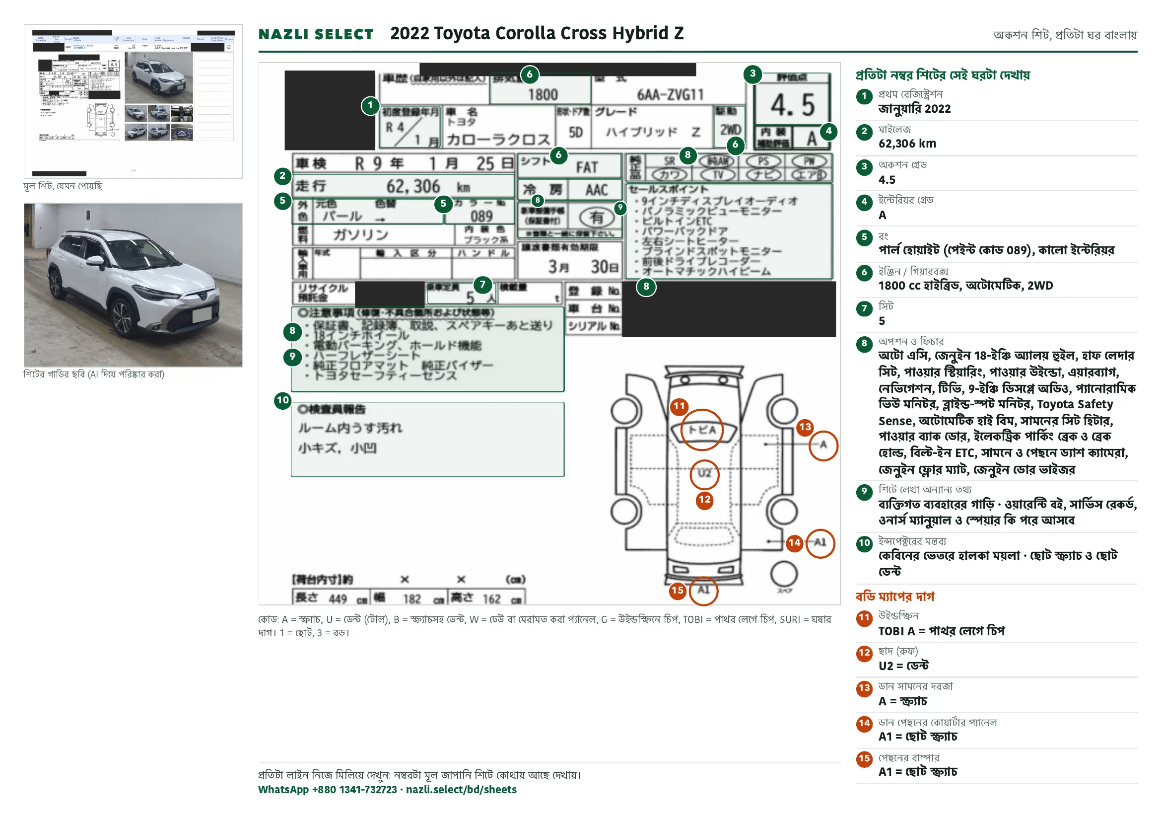 Annotated auction sheet of the 2022 Toyota Corolla Cross Hybrid Z, বাংলা