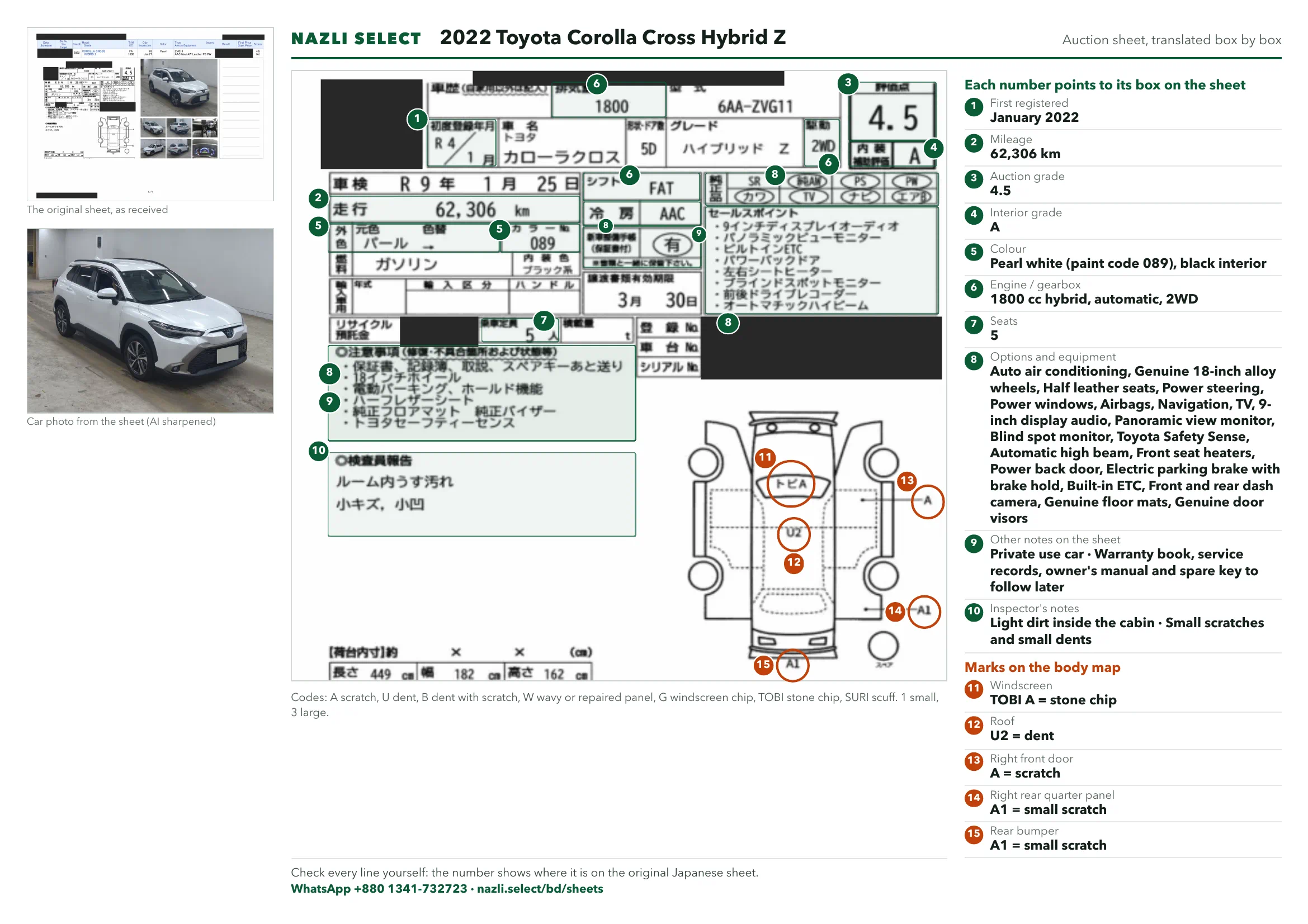 Annotated auction sheet of the 2022 Toyota Corolla Cross Hybrid Z, English