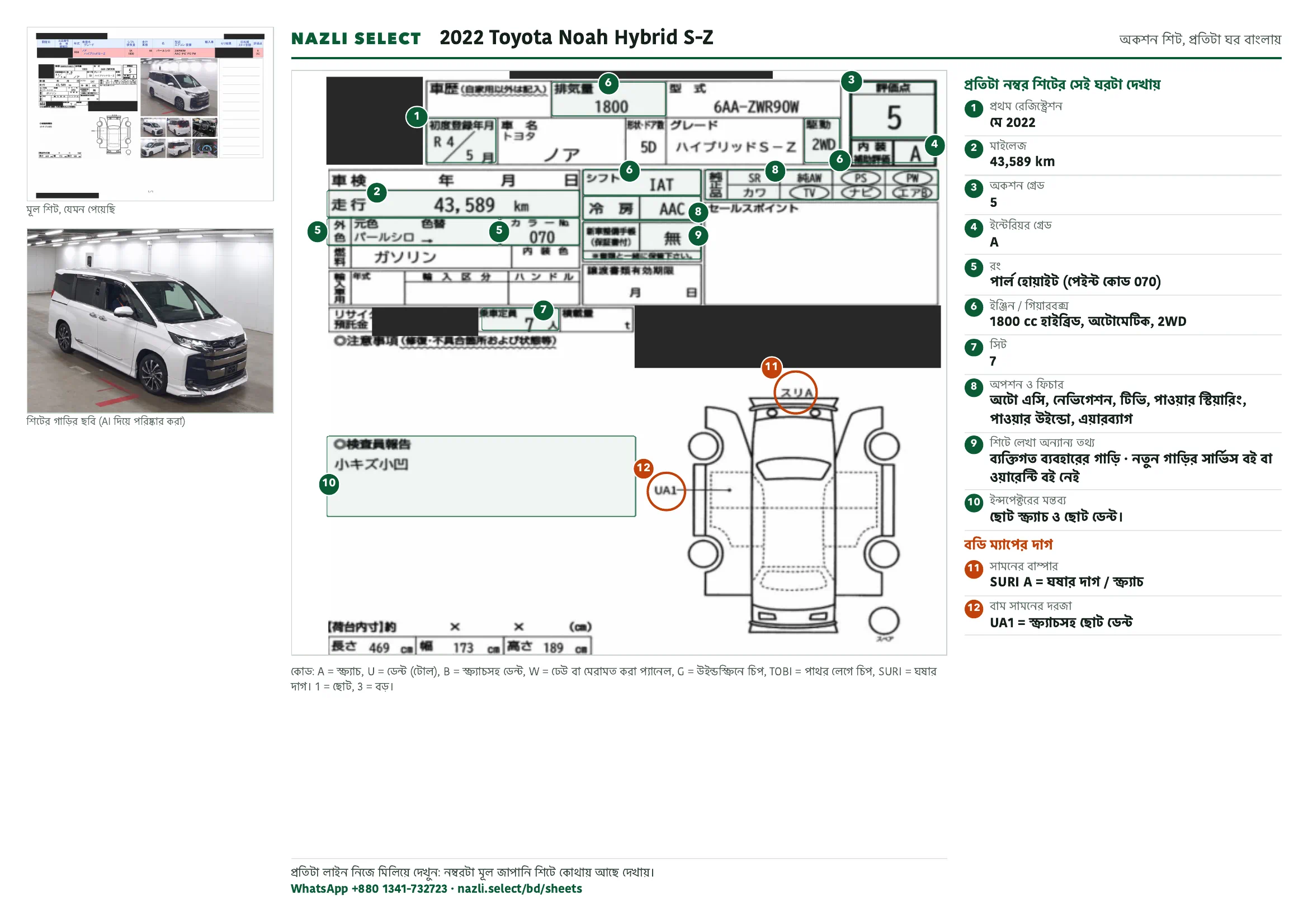 Annotated auction sheet of the 2022 Toyota Noah Hybrid S-Z, বাংলা
