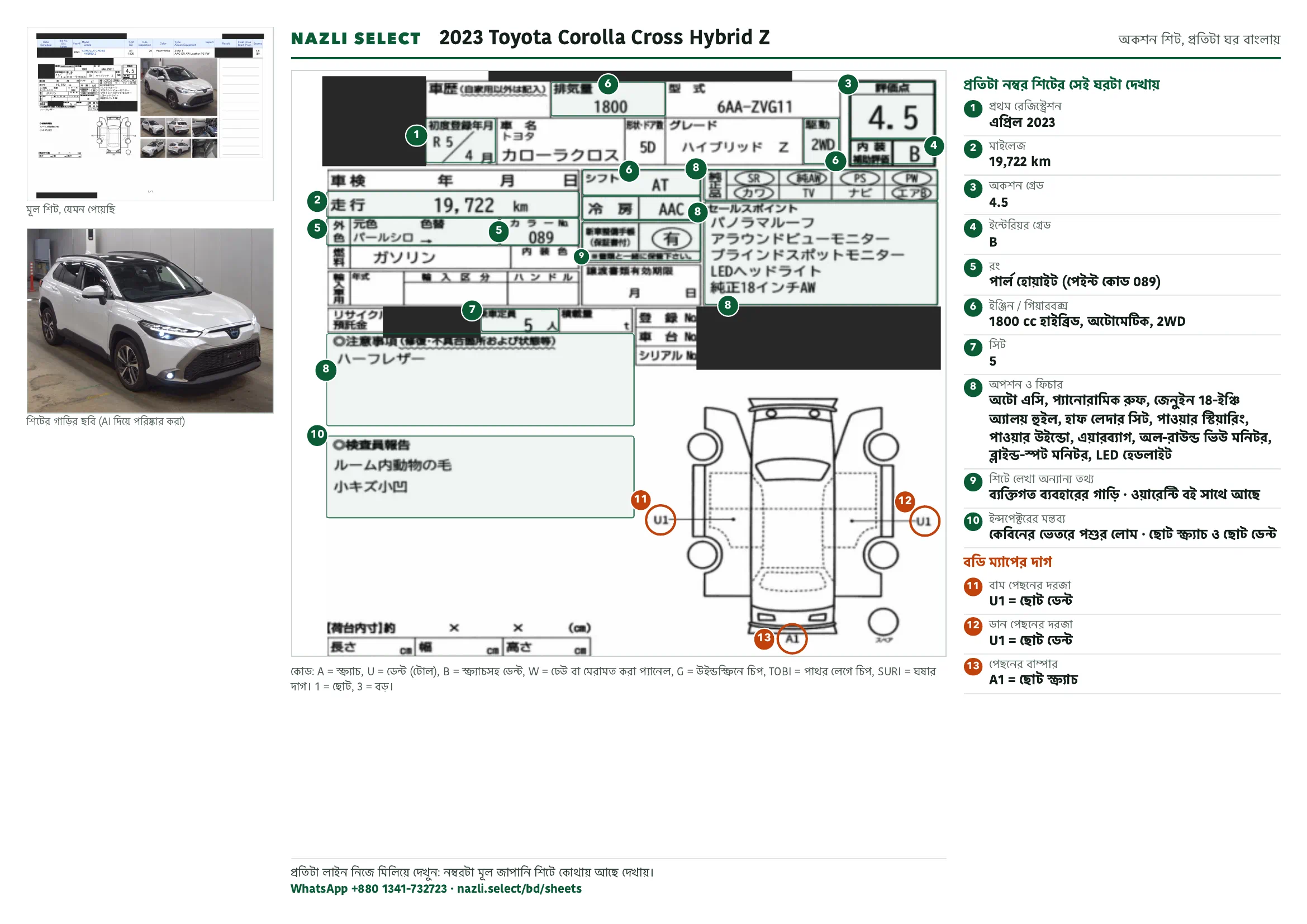 Annotated auction sheet of the 2023 Toyota Corolla Cross Hybrid Z, বাংলা