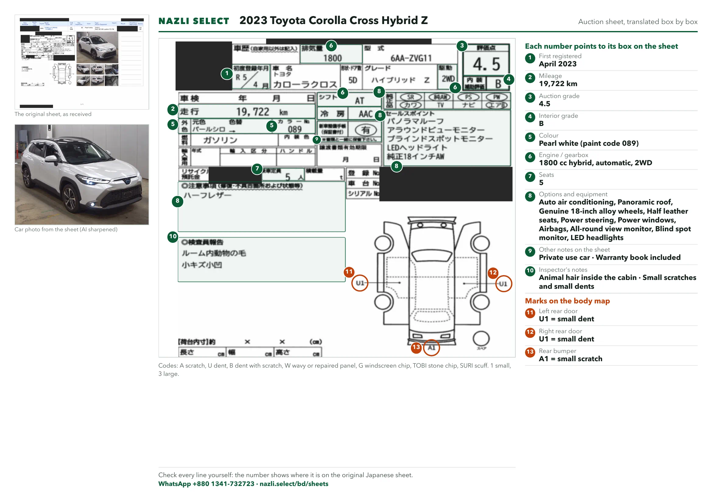 Annotated auction sheet of the 2023 Toyota Corolla Cross Hybrid Z, English