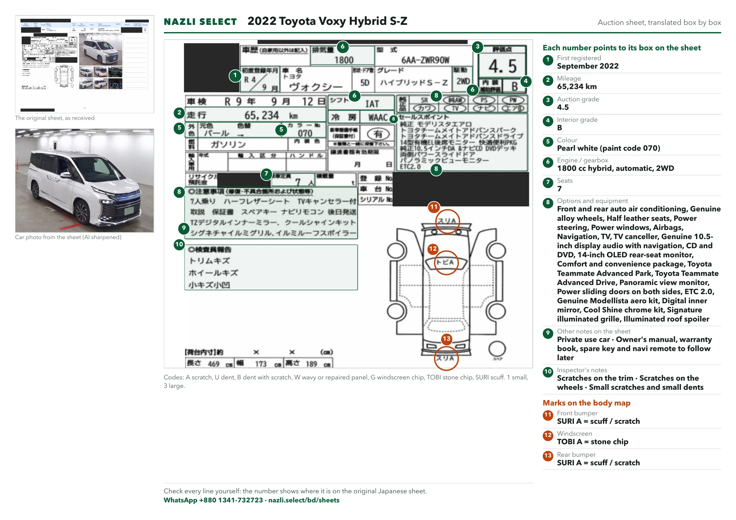 Annotated auction sheet of the 2022 Toyota Voxy Hybrid S-Z, English