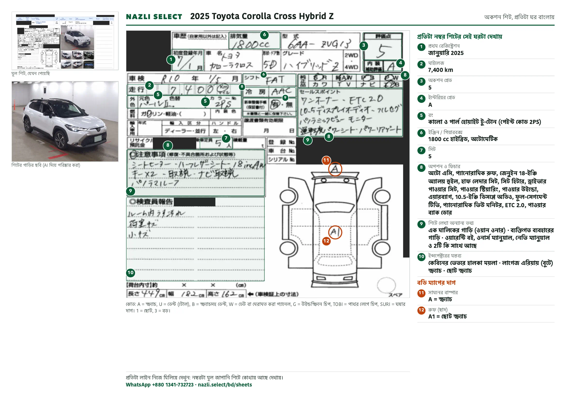 Annotated auction sheet of the 2025 Toyota Corolla Cross Hybrid Z, বাংলা