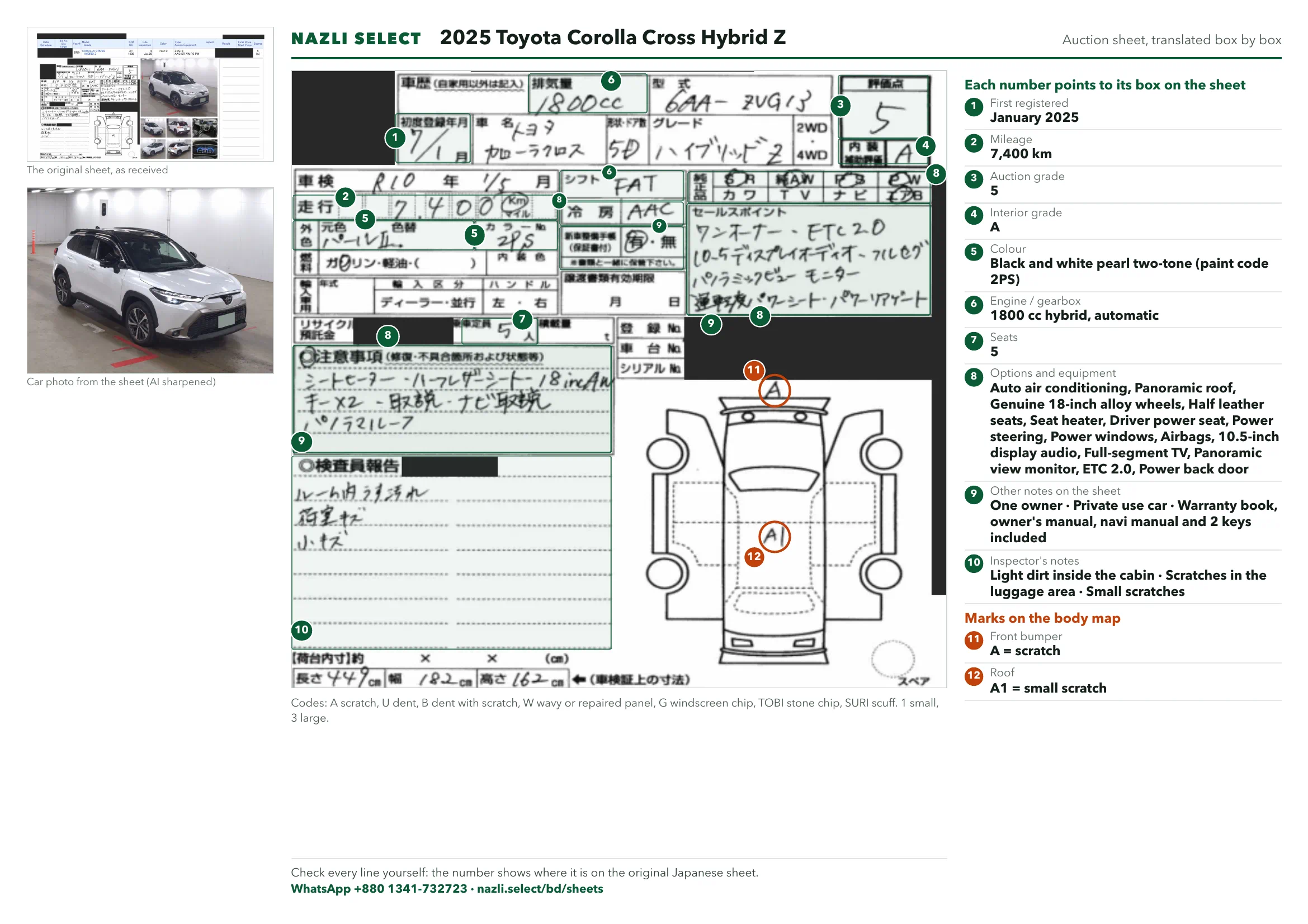 Annotated auction sheet of the 2025 Toyota Corolla Cross Hybrid Z, English