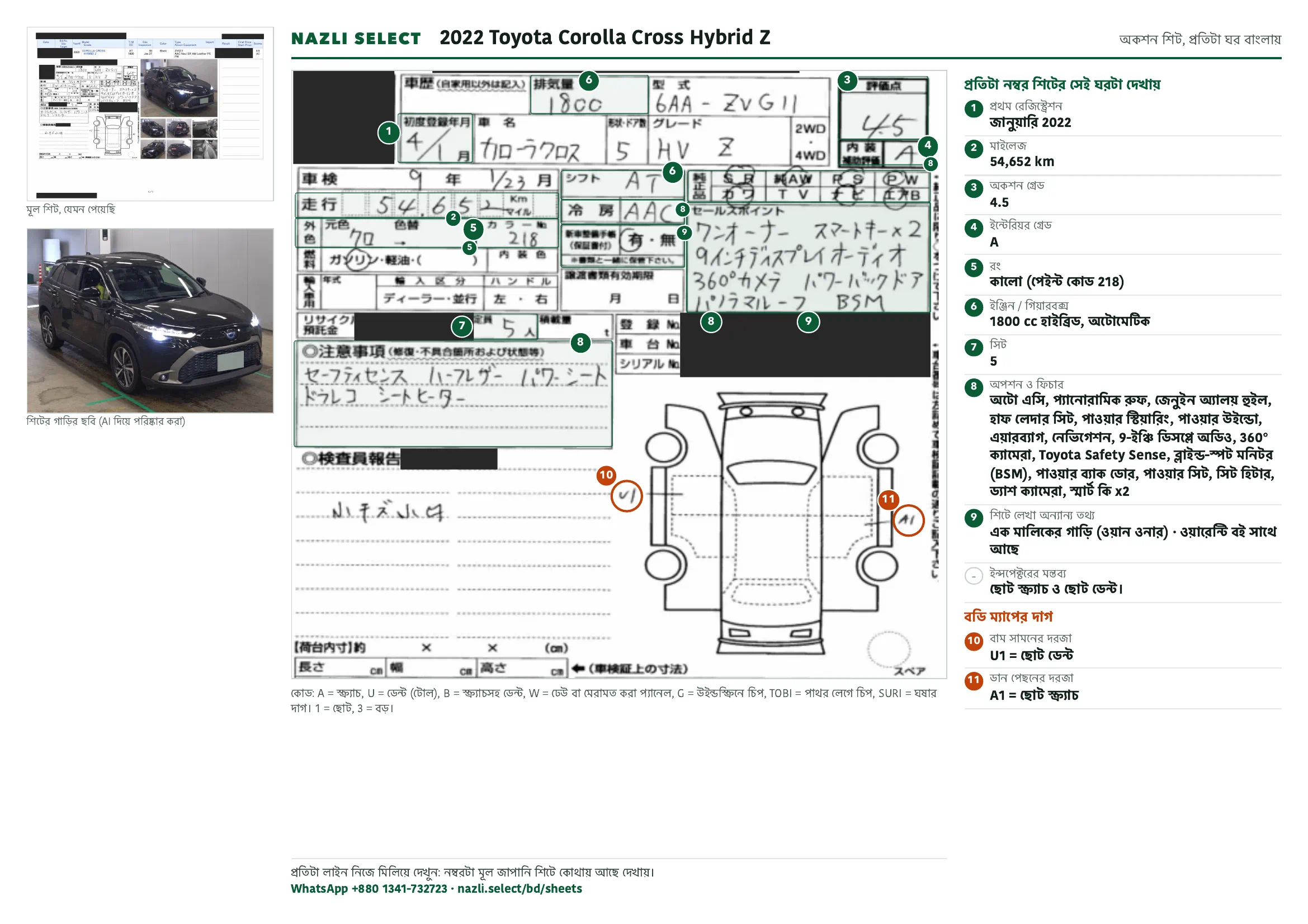 Annotated auction sheet of the 2022 Toyota Corolla Cross Hybrid Z, বাংলা