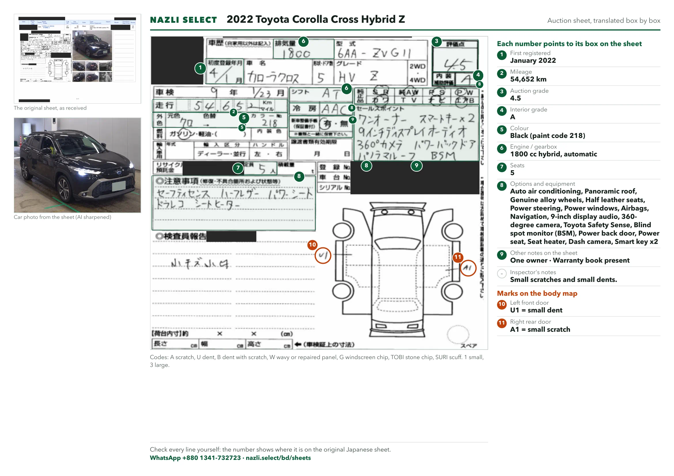 Annotated auction sheet of the 2022 Toyota Corolla Cross Hybrid Z, English