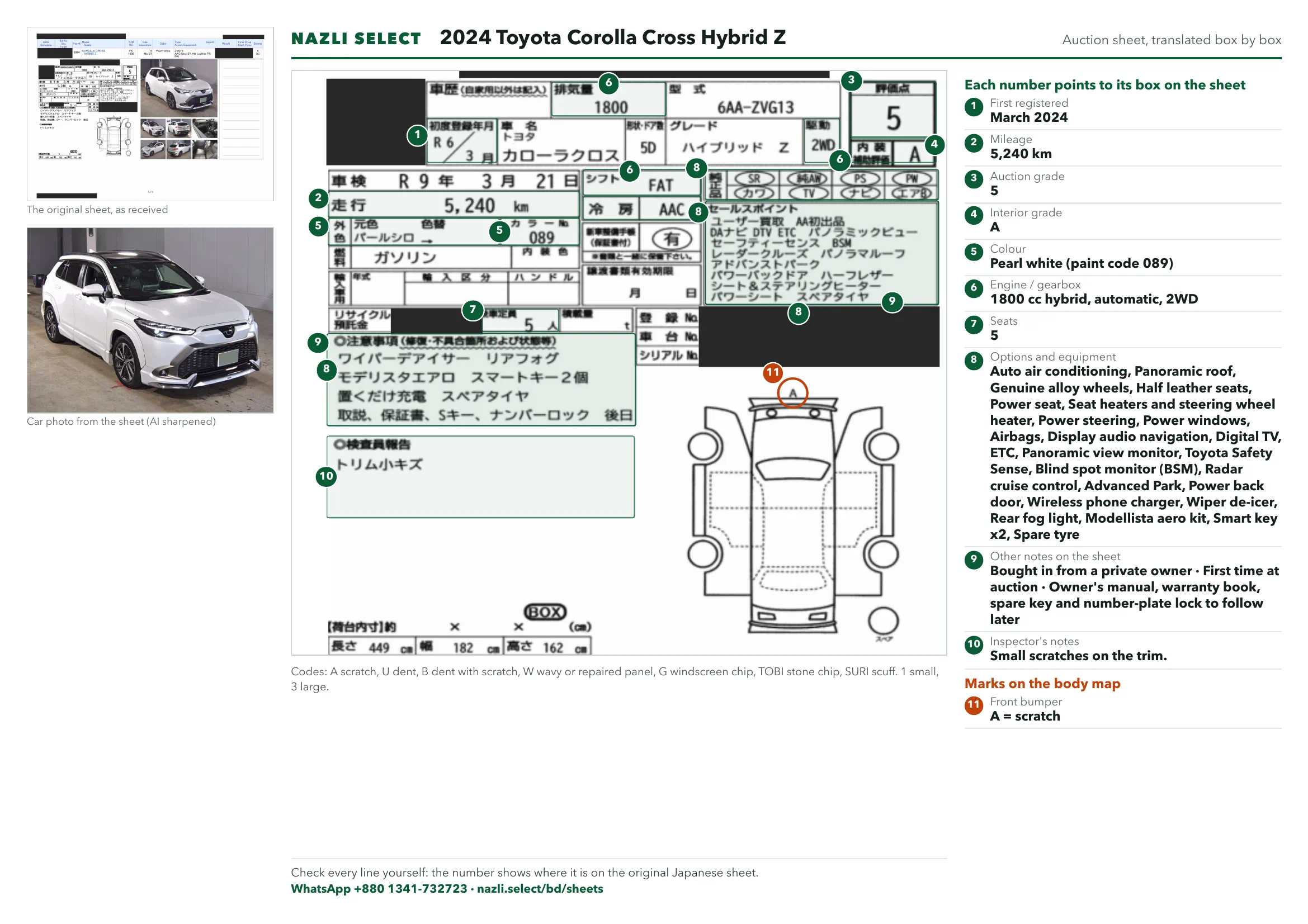 Annotated auction sheet of the 2024 Toyota Corolla Cross Hybrid Z, English