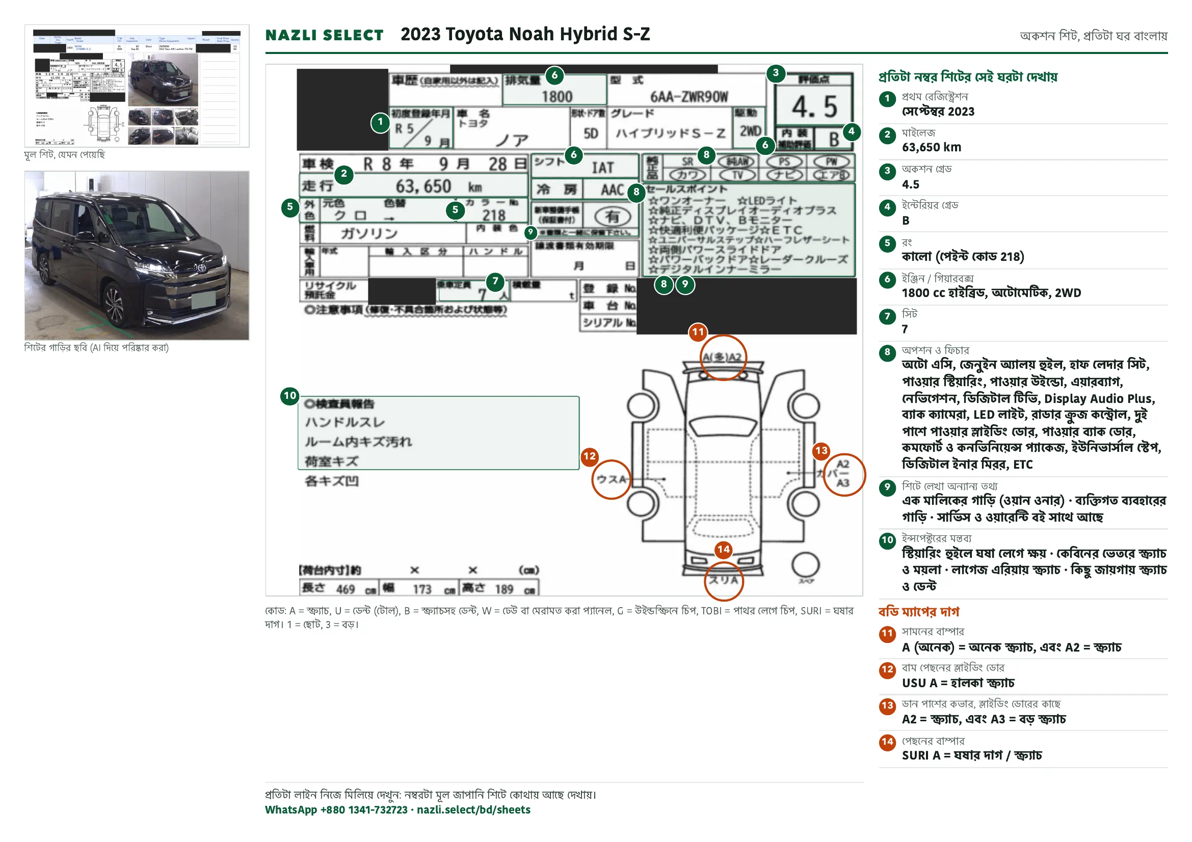 Annotated auction sheet of the 2023 Toyota Noah Hybrid S-Z, বাংলা
