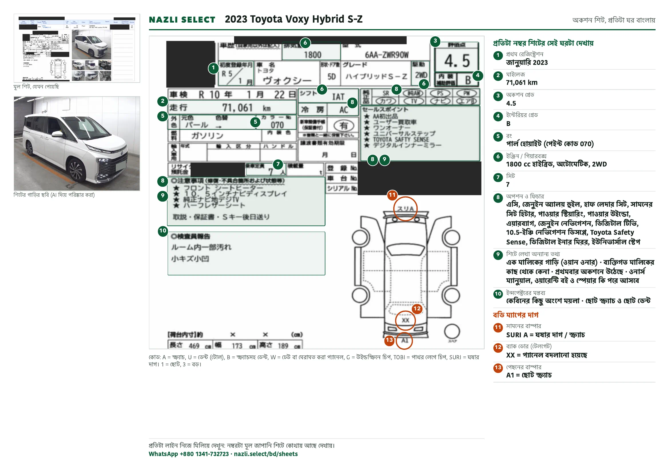 Annotated auction sheet of the 2023 Toyota Voxy Hybrid S-Z, বাংলা