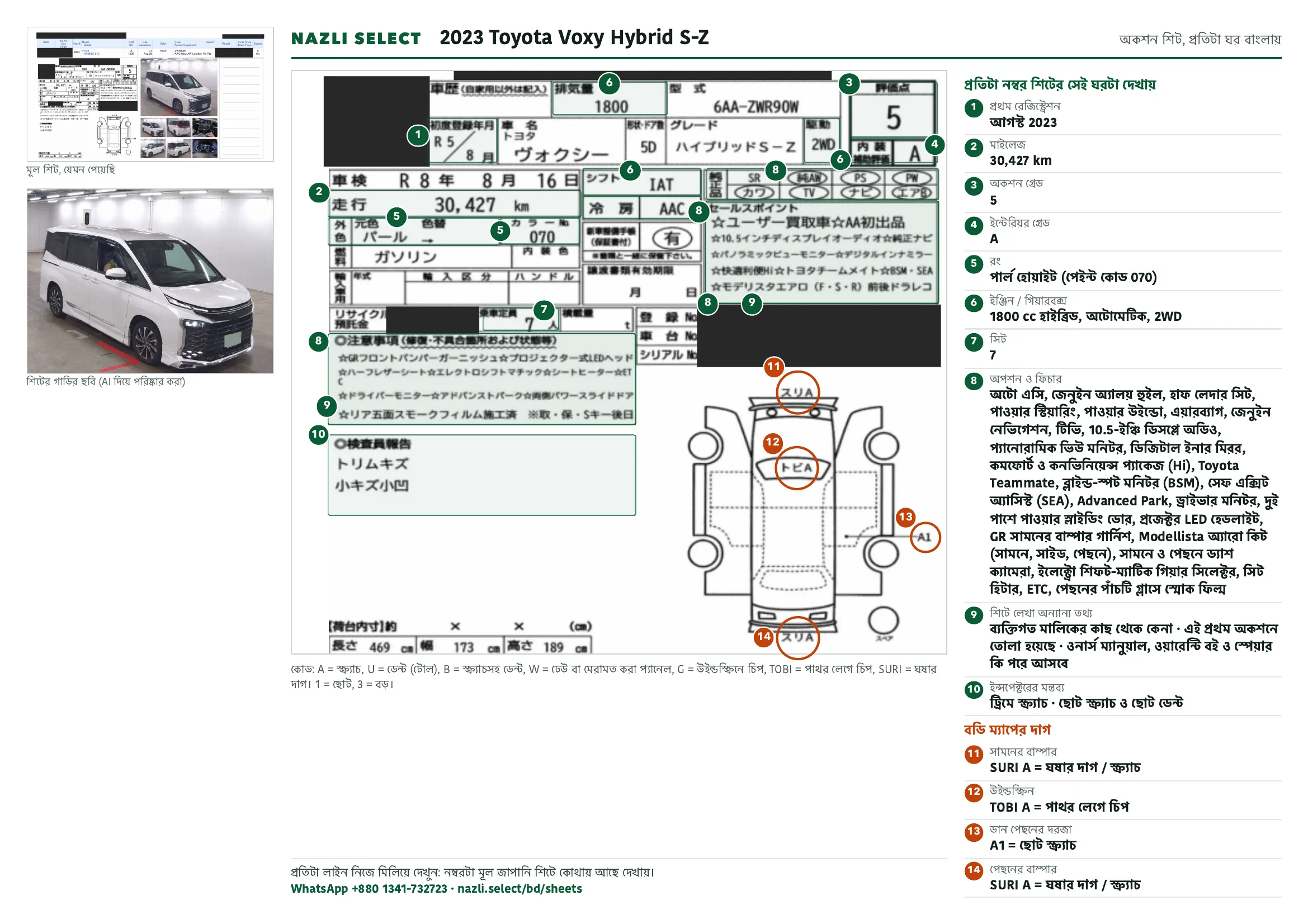 Annotated auction sheet of the 2023 Toyota Voxy Hybrid S-Z, বাংলা