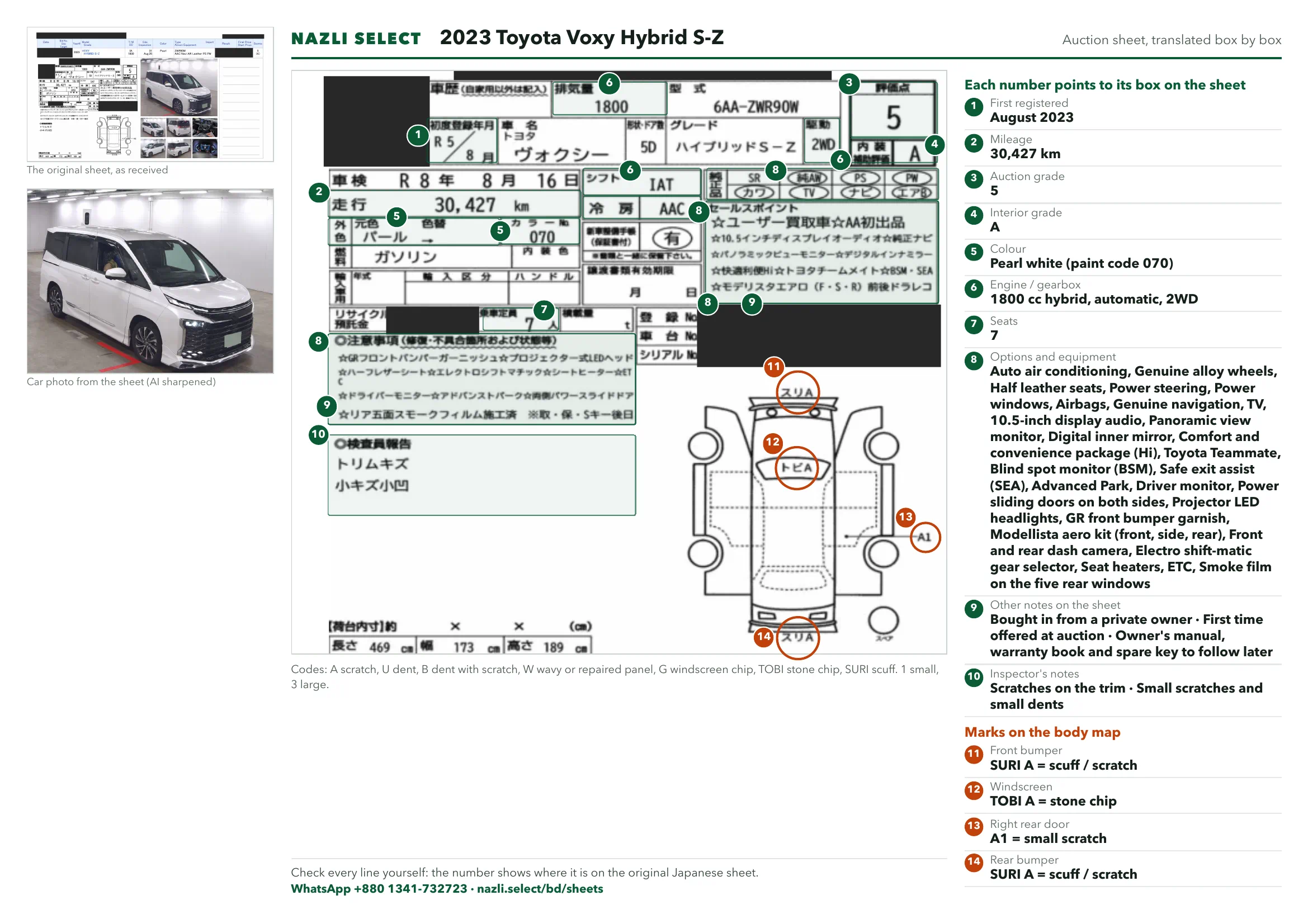 Annotated auction sheet of the 2023 Toyota Voxy Hybrid S-Z, English