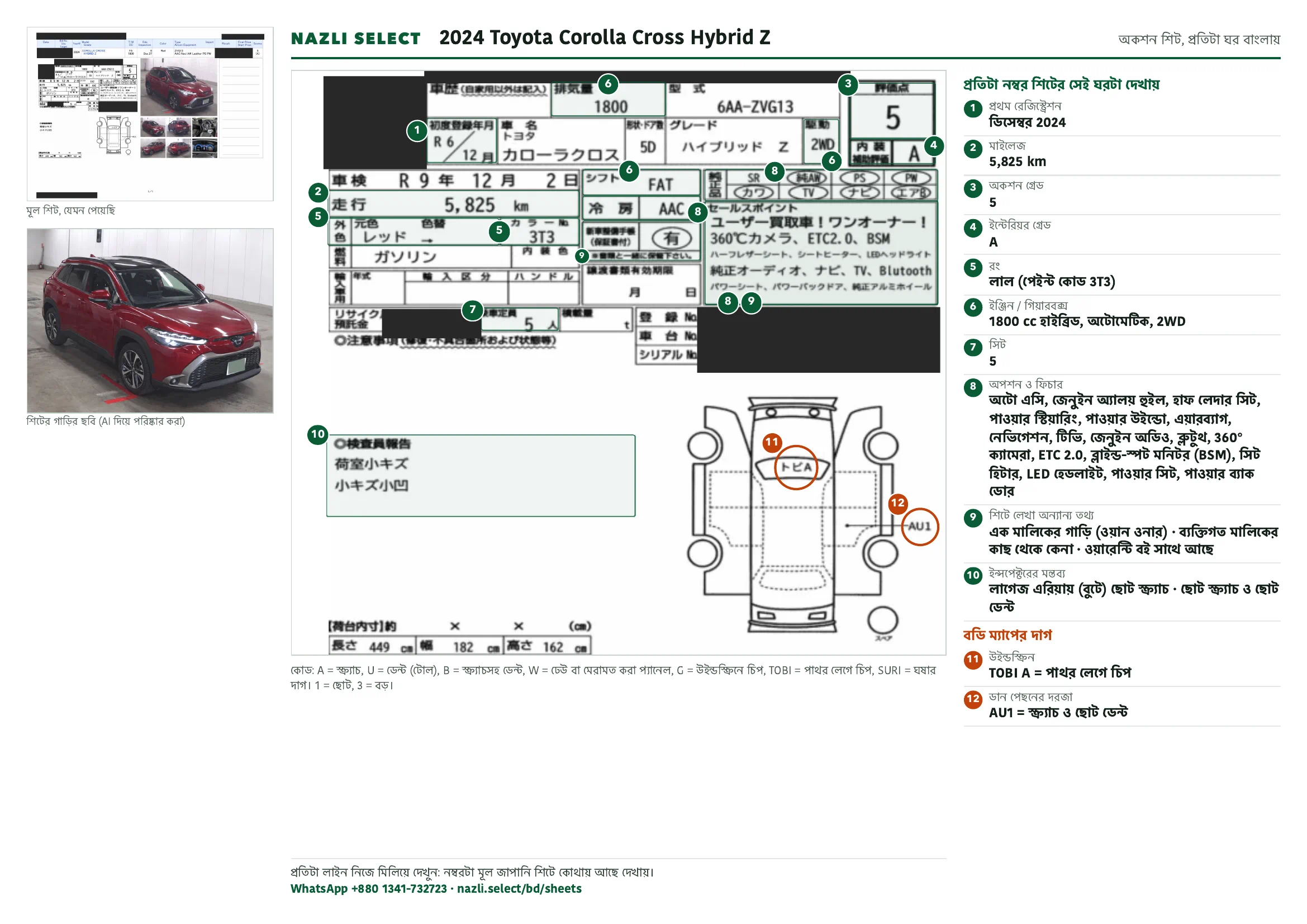 Annotated auction sheet of the 2024 Toyota Corolla Cross Hybrid Z, বাংলা