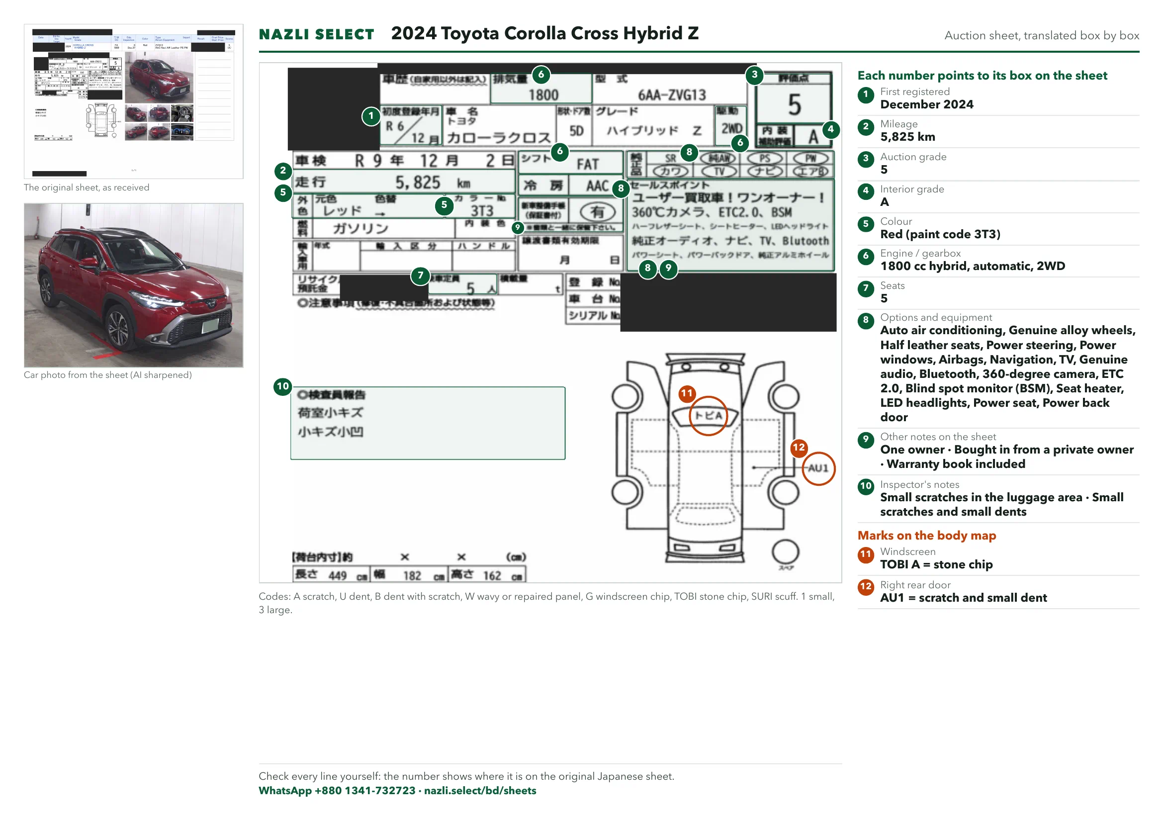Annotated auction sheet of the 2024 Toyota Corolla Cross Hybrid Z, English