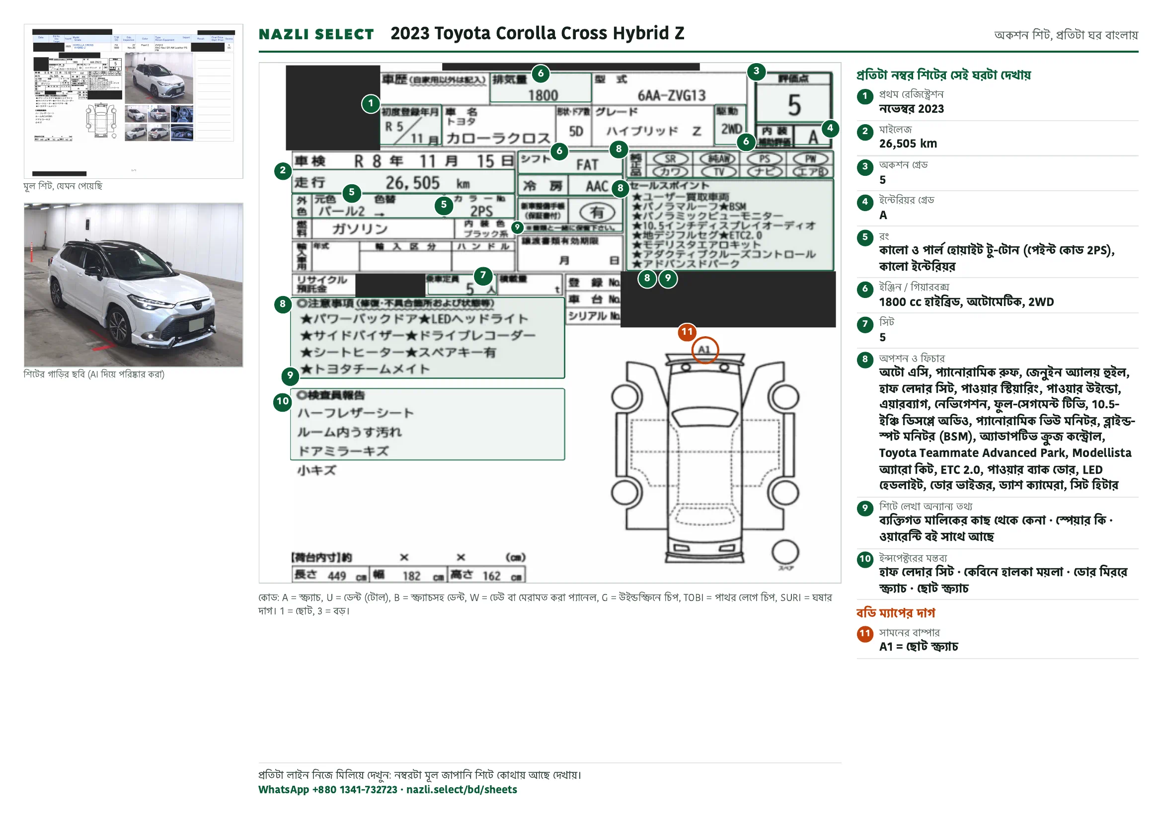 Annotated auction sheet of the 2023 Toyota Corolla Cross Hybrid Z, বাংলা