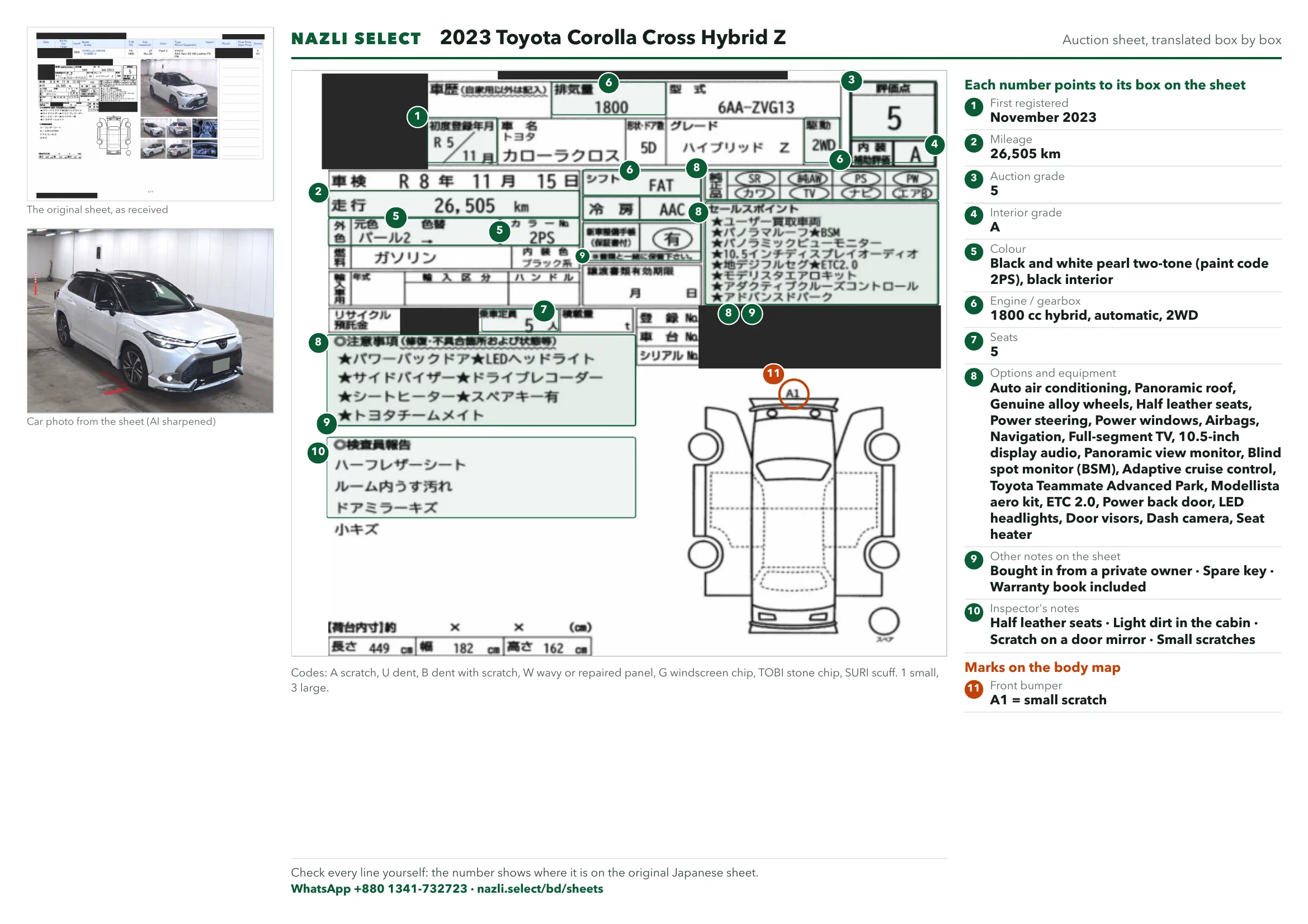 Annotated auction sheet of the 2023 Toyota Corolla Cross Hybrid Z, English