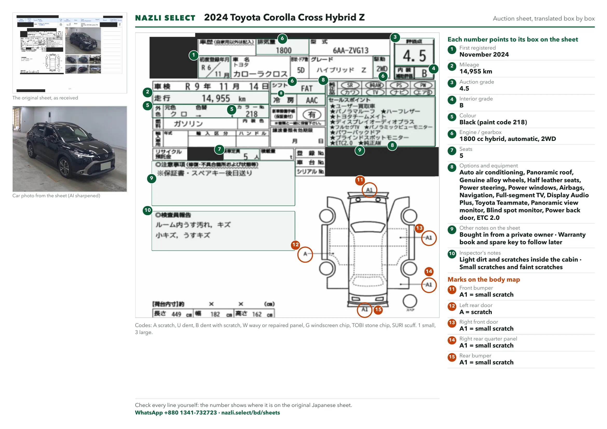 Annotated auction sheet of the 2024 Toyota Corolla Cross Hybrid Z, English