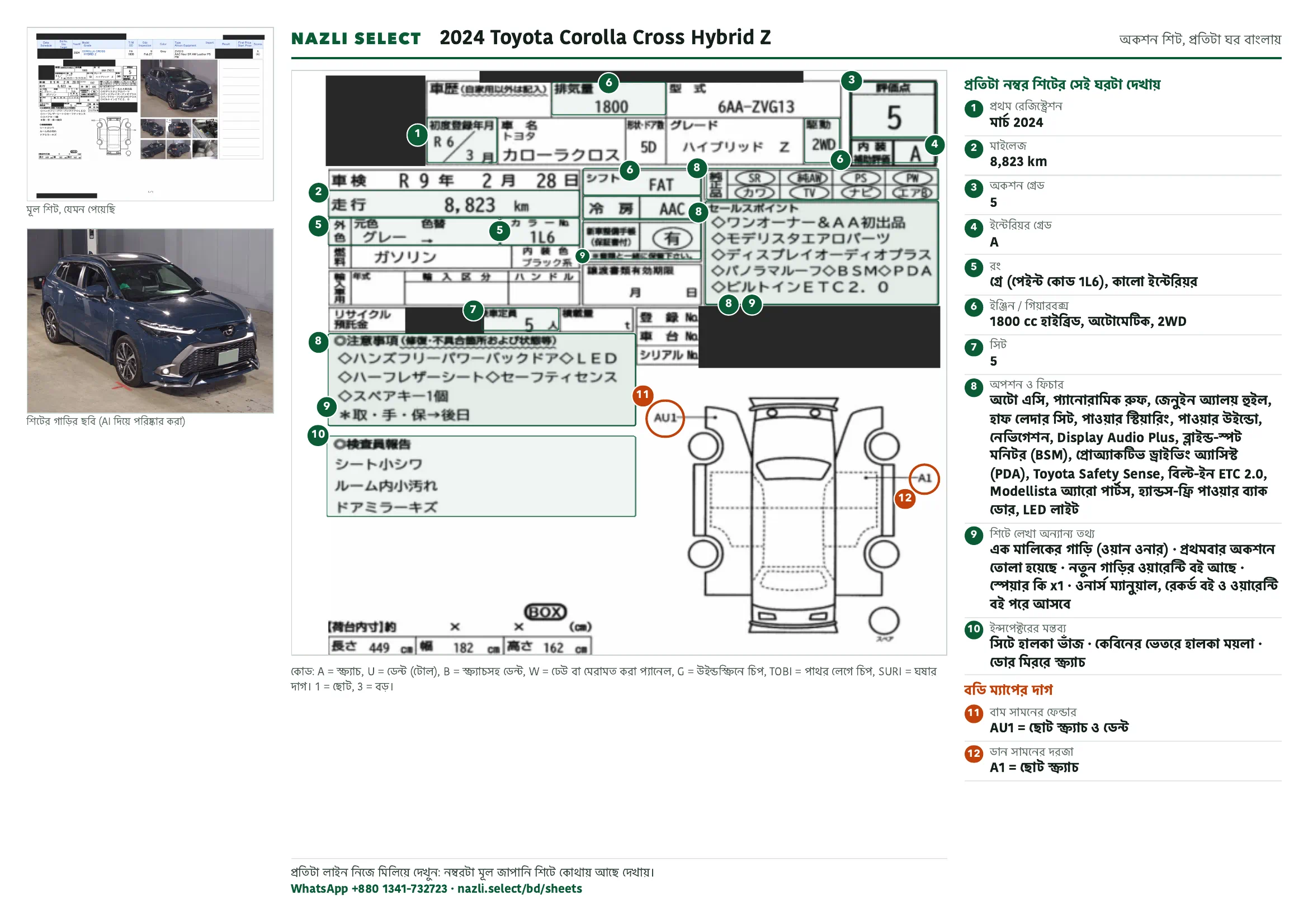 Annotated auction sheet of the 2024 Toyota Corolla Cross Hybrid Z, বাংলা