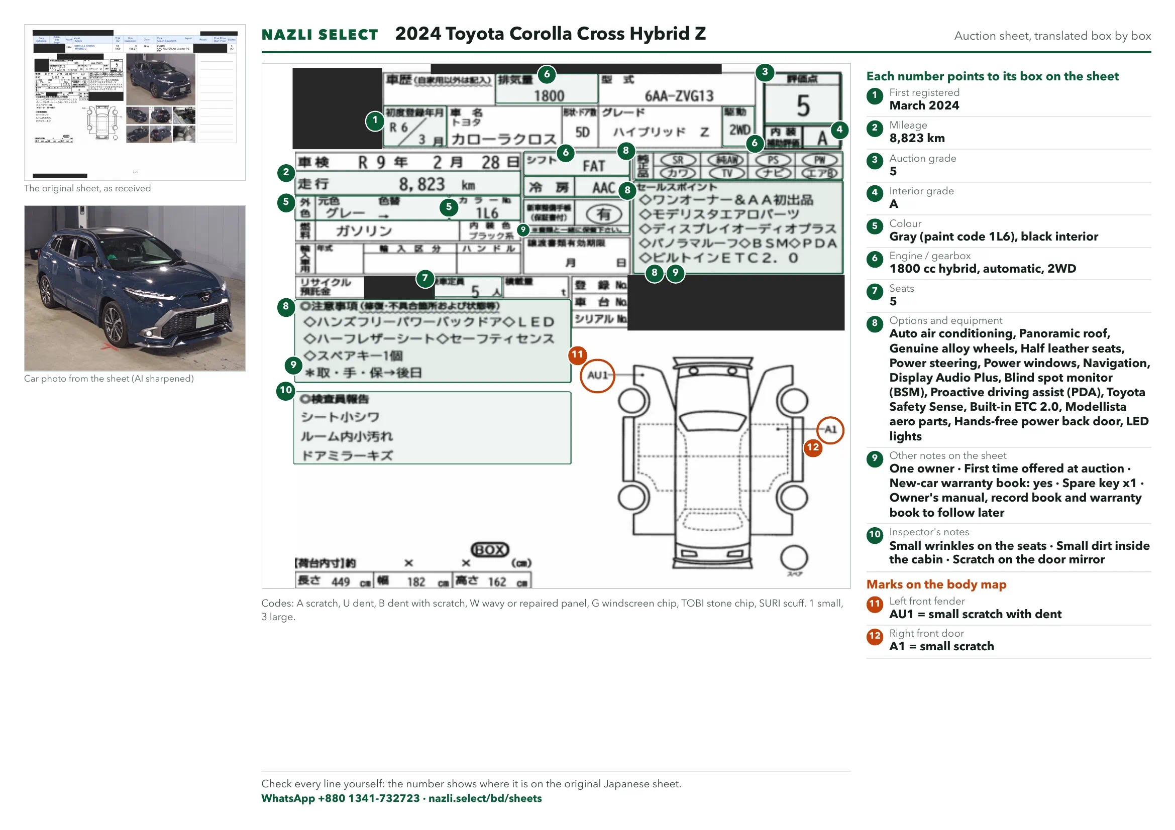 Annotated auction sheet of the 2024 Toyota Corolla Cross Hybrid Z, English
