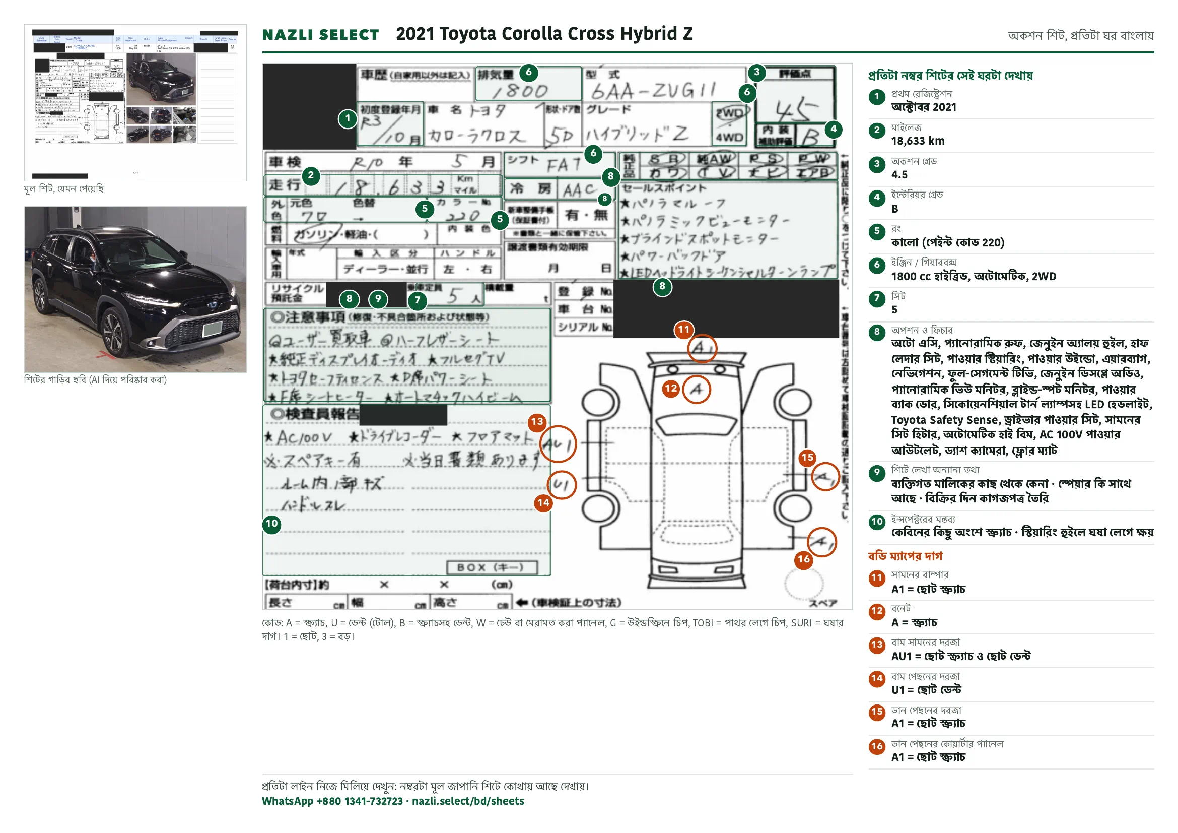 Annotated auction sheet of the 2021 Toyota Corolla Cross Hybrid Z, বাংলা