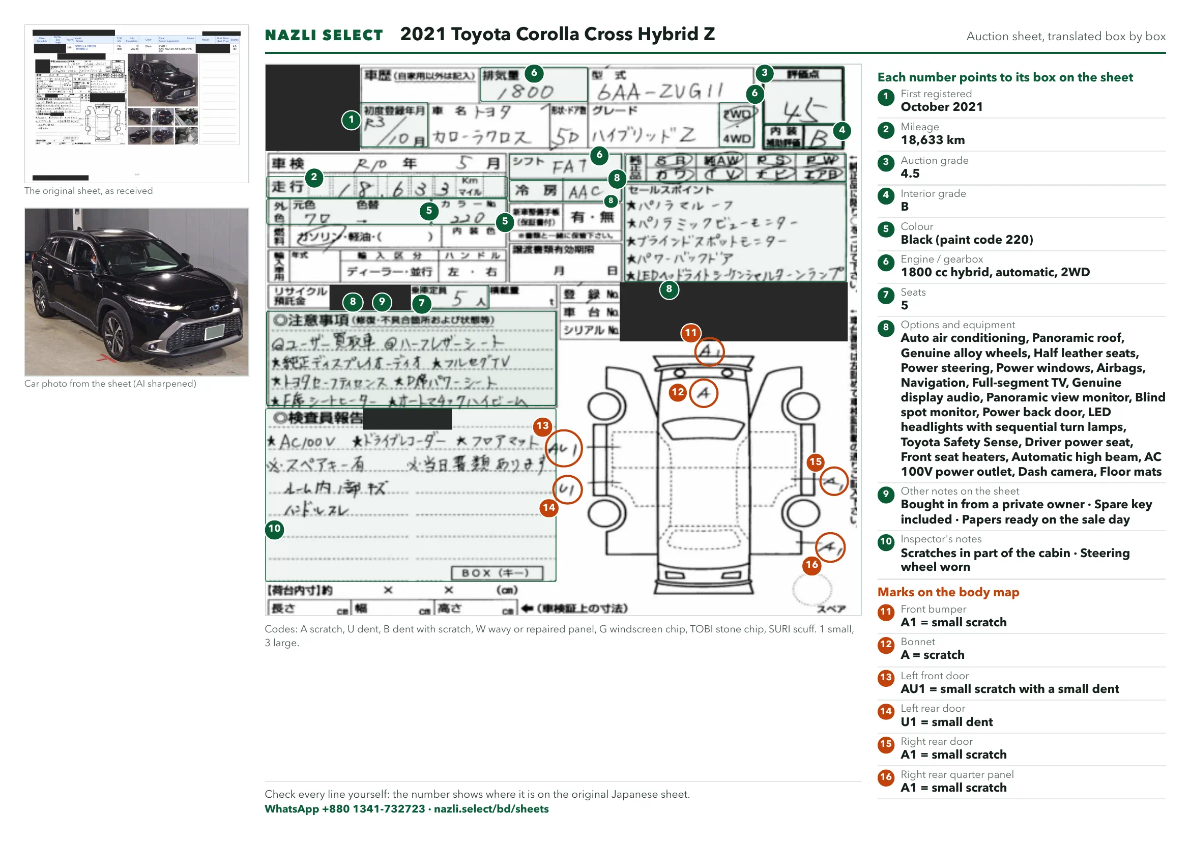 Annotated auction sheet of the 2021 Toyota Corolla Cross Hybrid Z, English