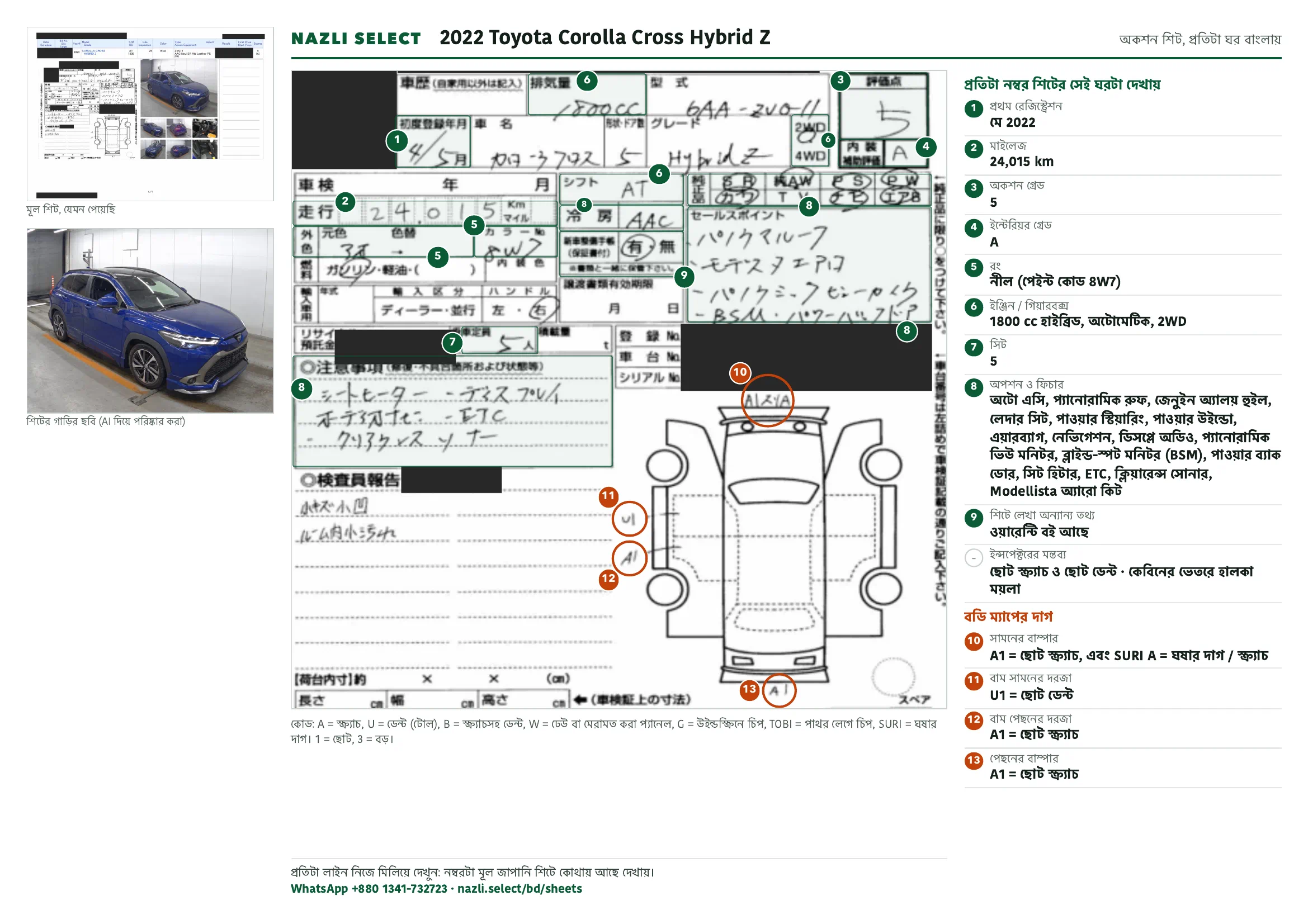 Annotated auction sheet of the 2022 Toyota Corolla Cross Hybrid Z, বাংলা