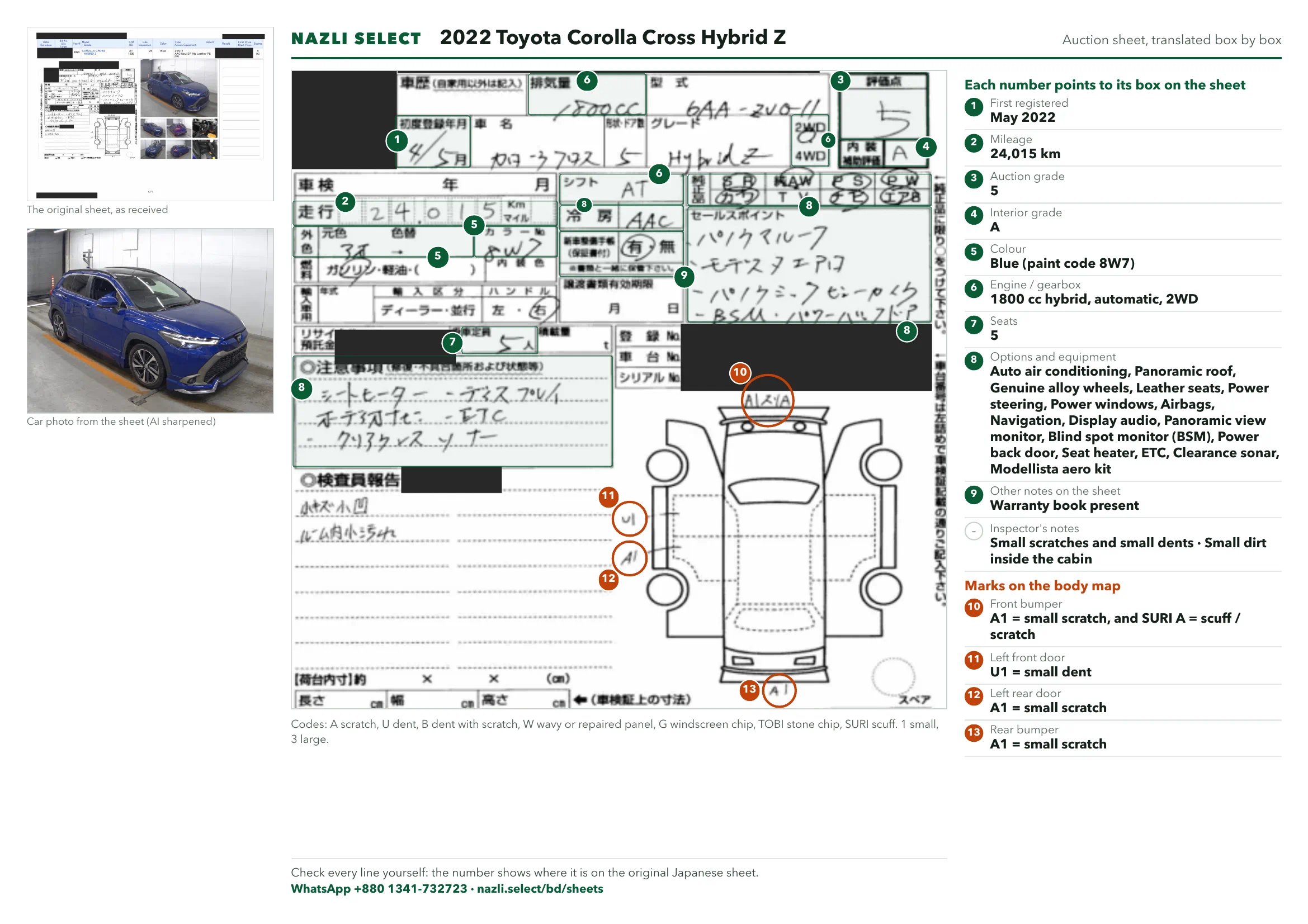 Annotated auction sheet of the 2022 Toyota Corolla Cross Hybrid Z, English