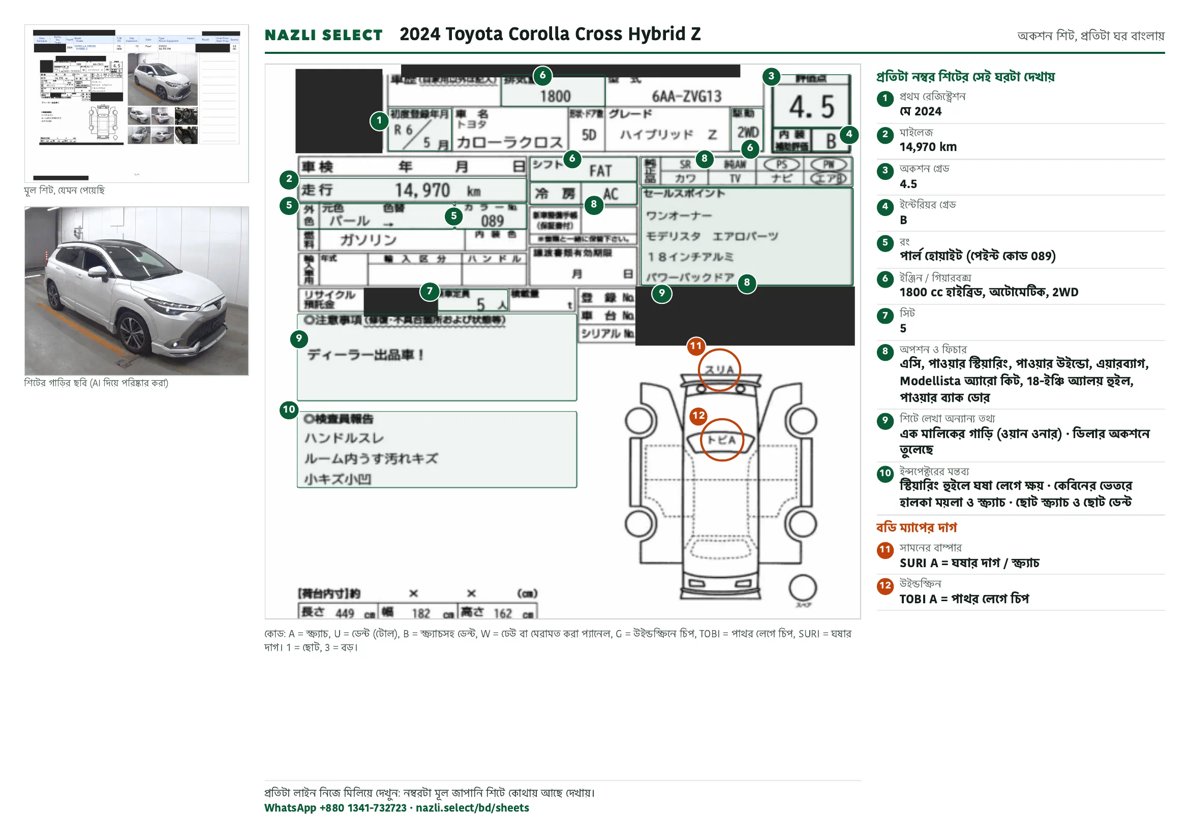 Annotated auction sheet of the 2024 Toyota Corolla Cross Hybrid Z, বাংলা