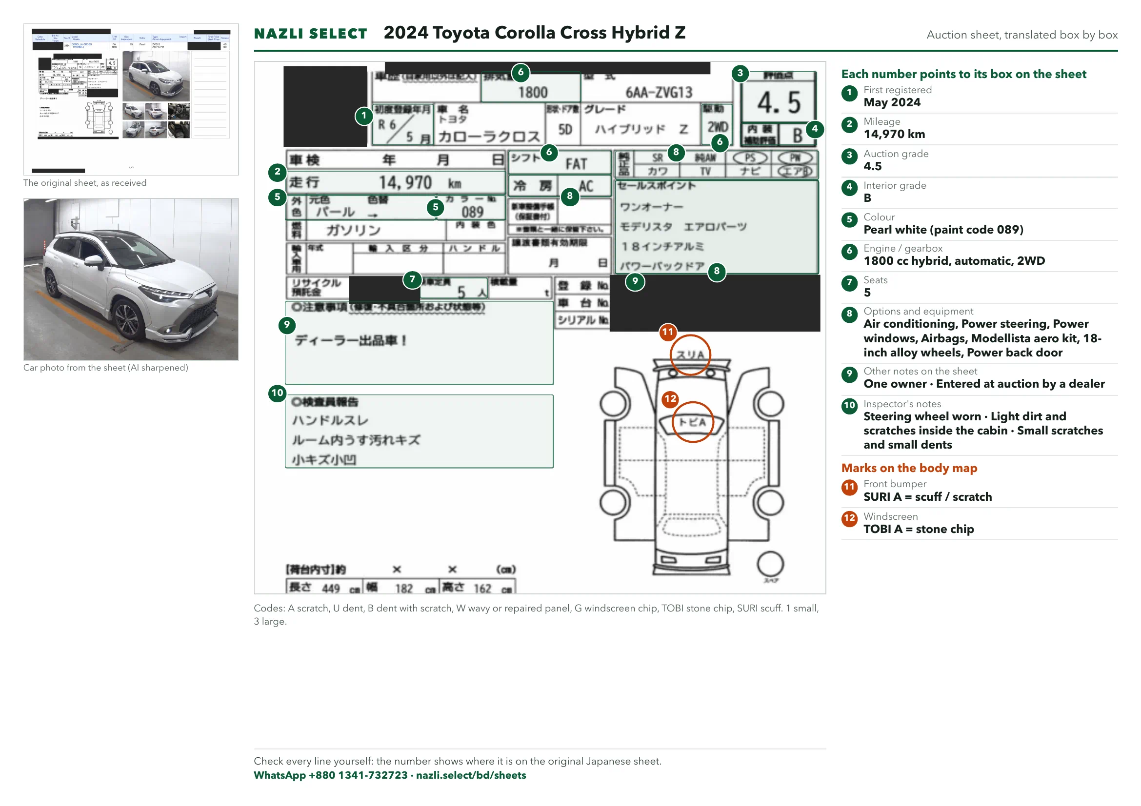 Annotated auction sheet of the 2024 Toyota Corolla Cross Hybrid Z, English