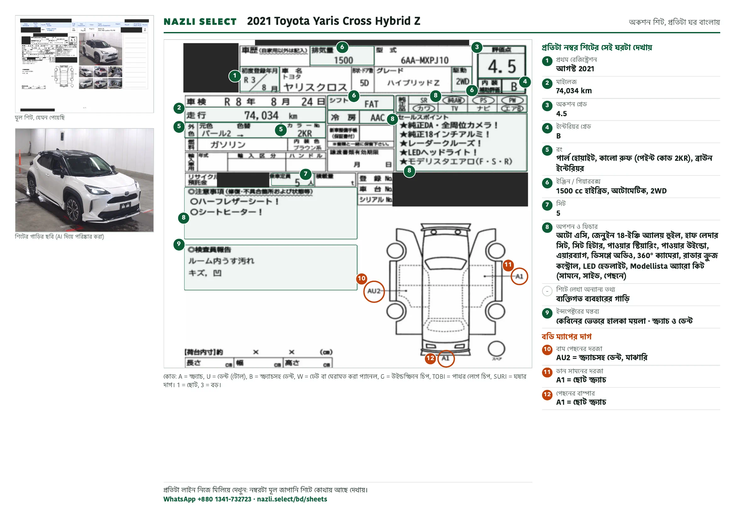 Annotated auction sheet of the 2021 Toyota Yaris Cross Hybrid Z, বাংলা