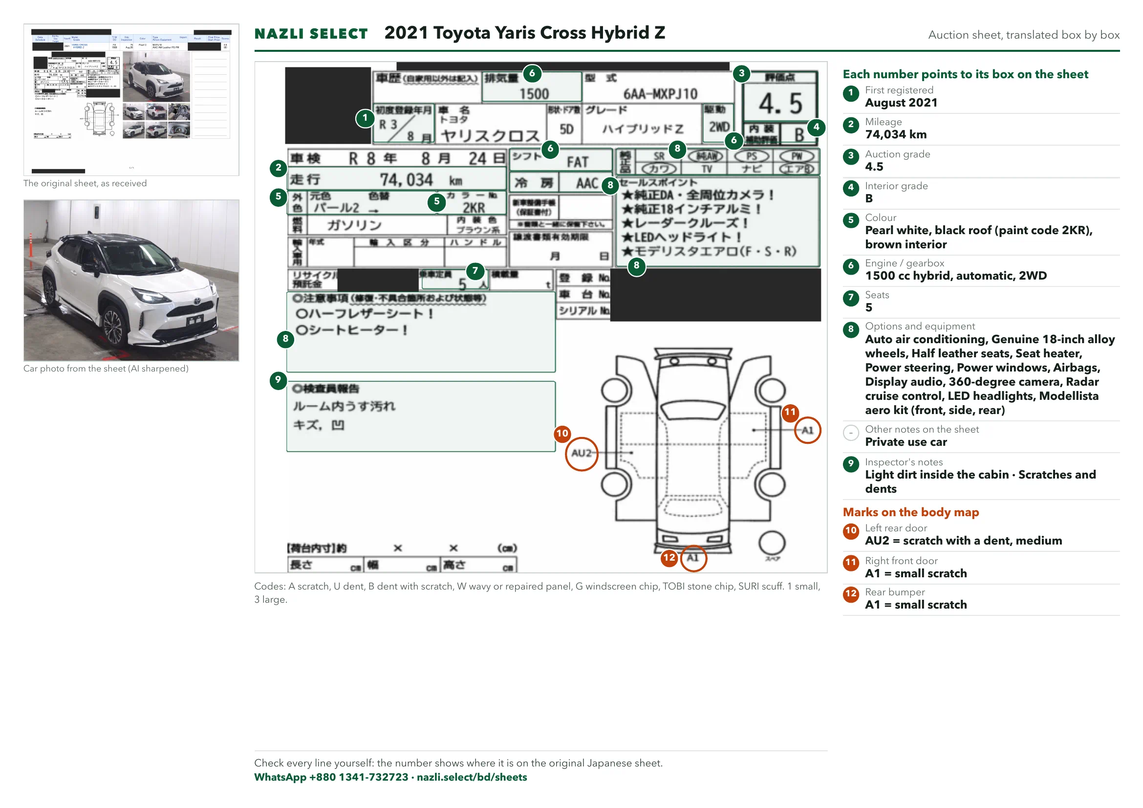 Annotated auction sheet of the 2021 Toyota Yaris Cross Hybrid Z, English